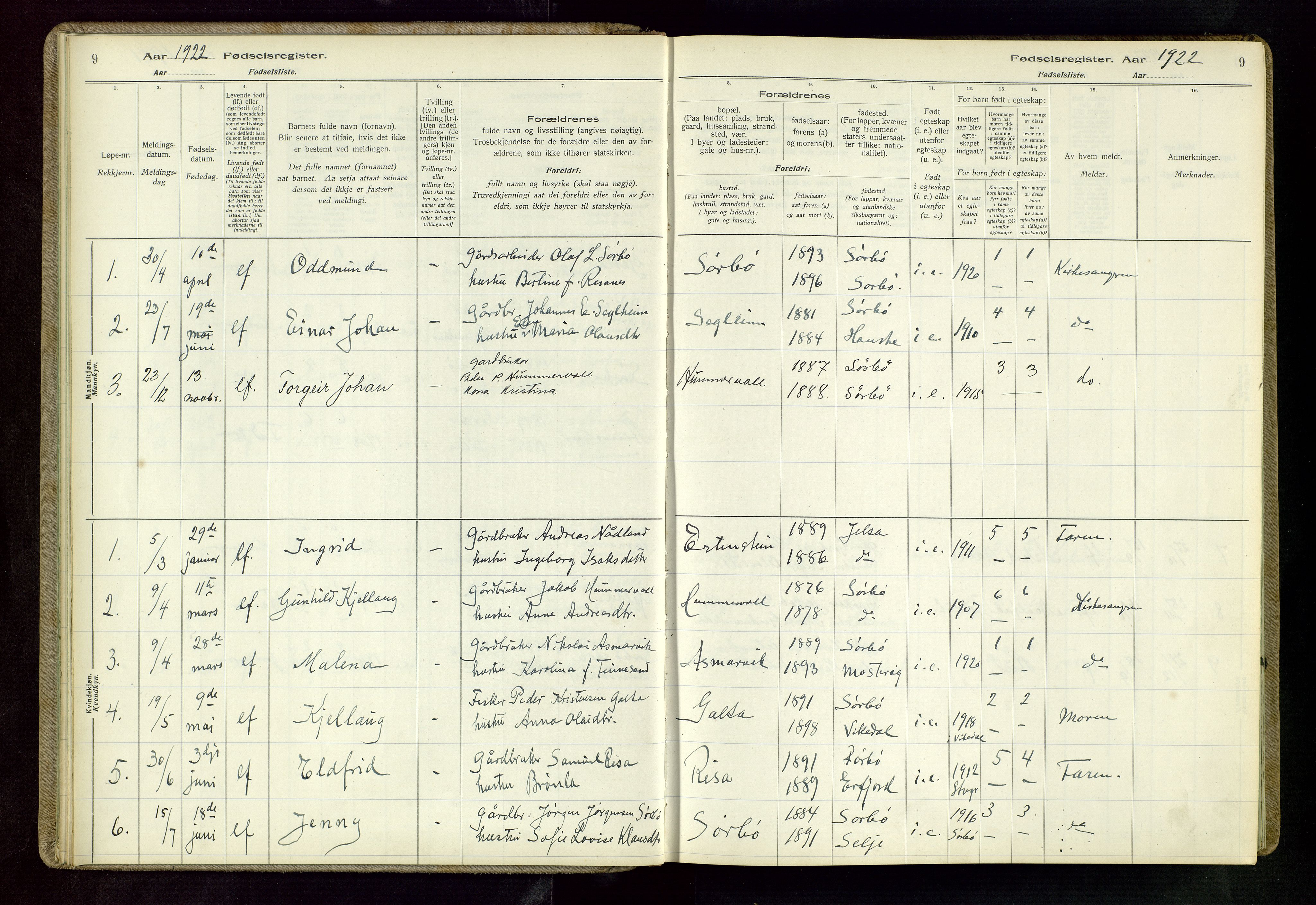 Rennesøy sokneprestkontor, SAST/A -101827/I/Id/L0003: Birth register no. 3, 1916-1982, p. 9