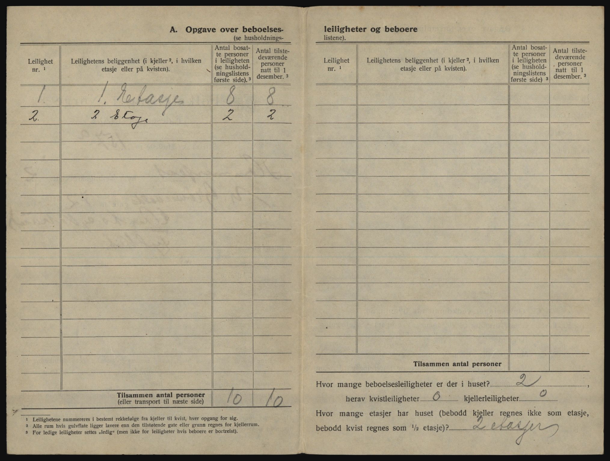 SATØ, 1920 census for Hammerfest, 1920, p. 1005
