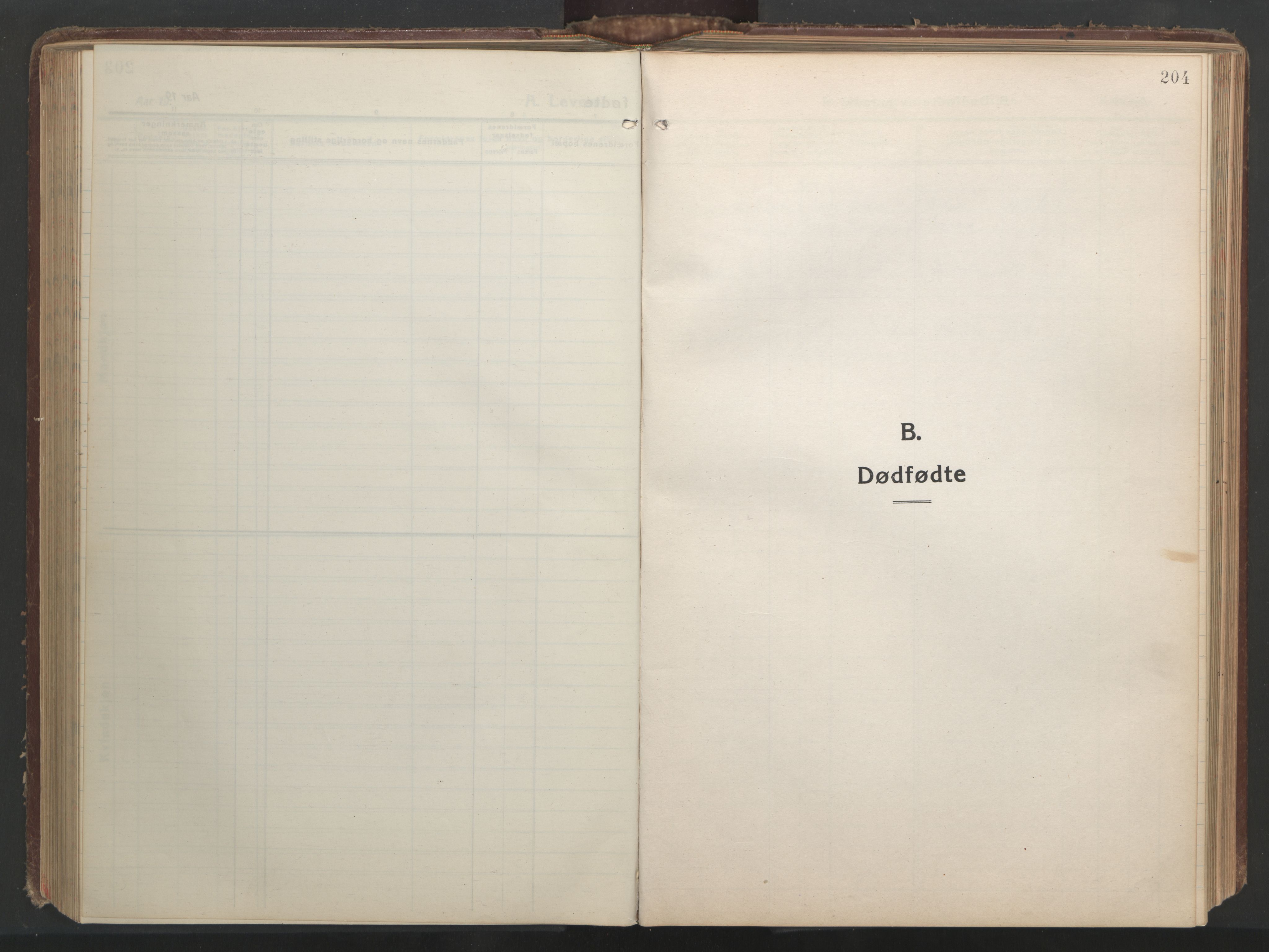Ministerialprotokoller, klokkerbøker og fødselsregistre - Nordland, AV/SAT-A-1459/849/L0700: Parish register (copy) no. 849C01, 1919-1946, p. 204