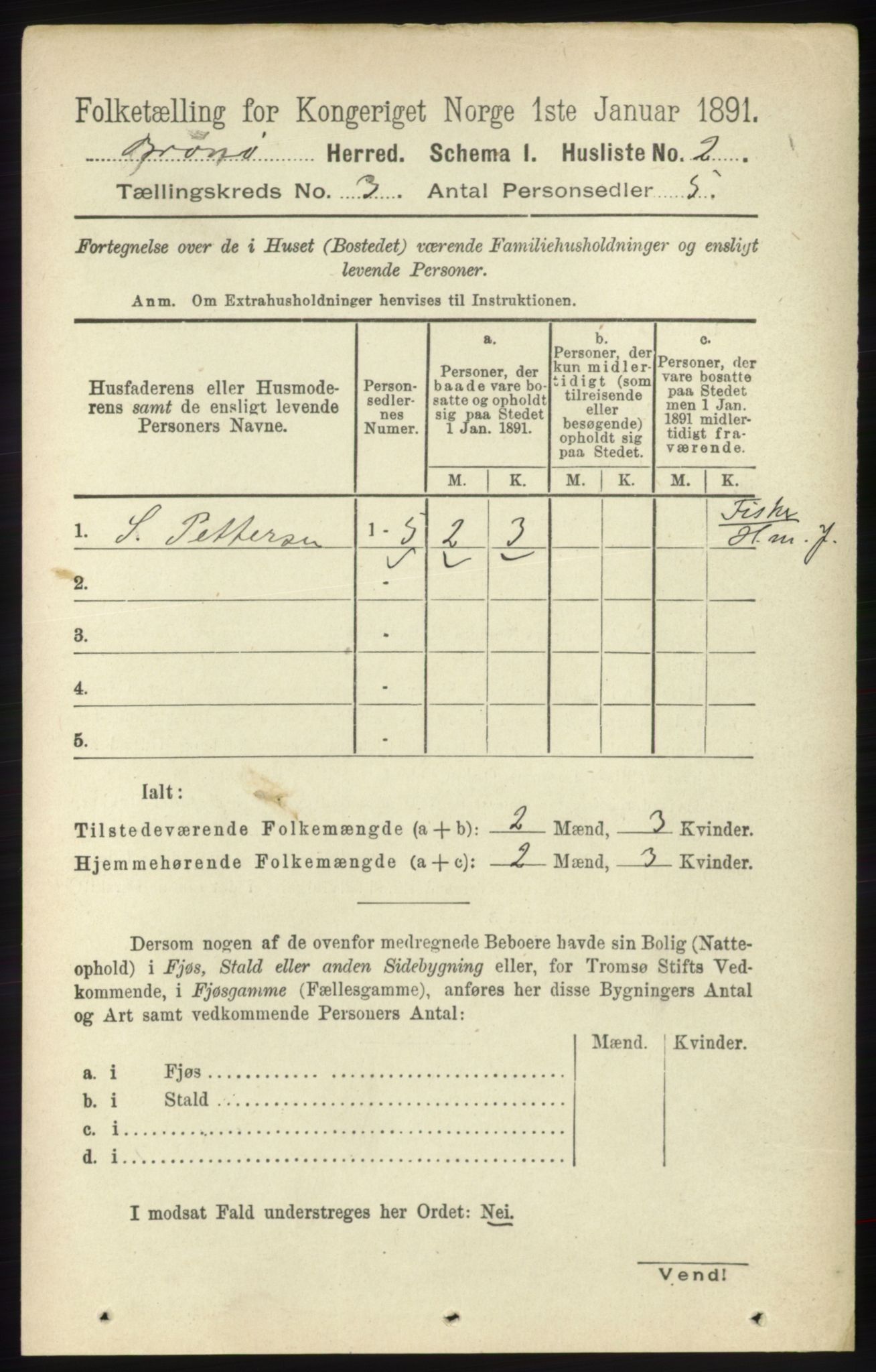 RA, 1891 census for 1814 Brønnøy, 1891, p. 1196