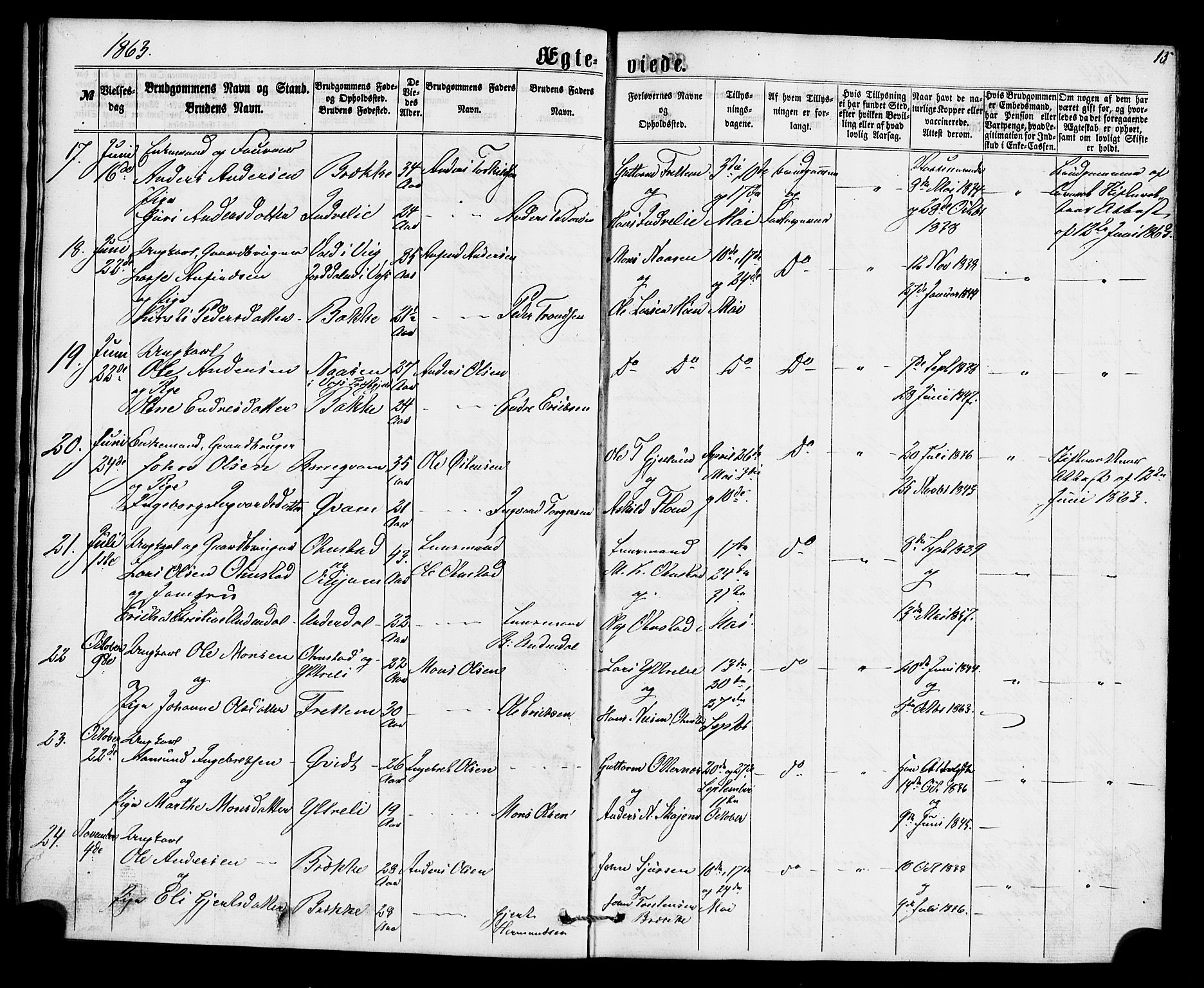 Aurland sokneprestembete, SAB/A-99937/H/Ha/Haa/L0010: Parish register (official) no. A 10, 1859-1879, p. 15