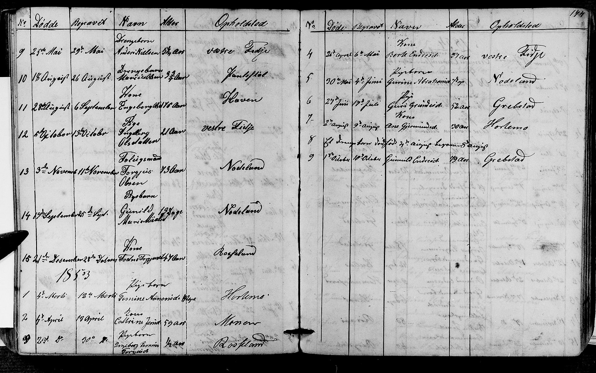 Søgne sokneprestkontor, AV/SAK-1111-0037/F/Fb/Fba/L0002: Parish register (copy) no. B 2, 1848-1873, p. 144