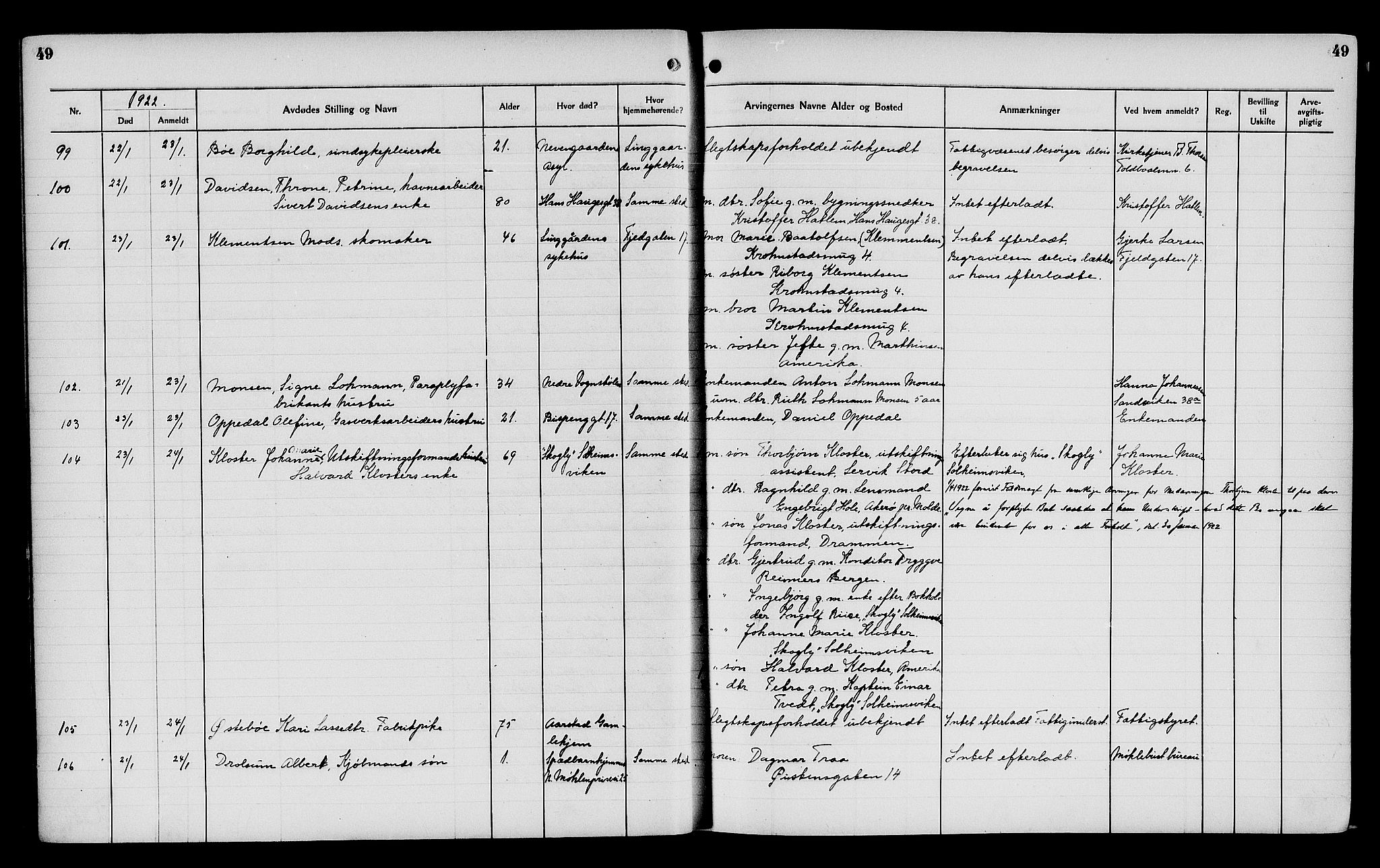 Byfogd og Byskriver i Bergen, AV/SAB-A-3401/06/06Na/L0014: Dødsfallsjournaler, 1921-1924, p. 49