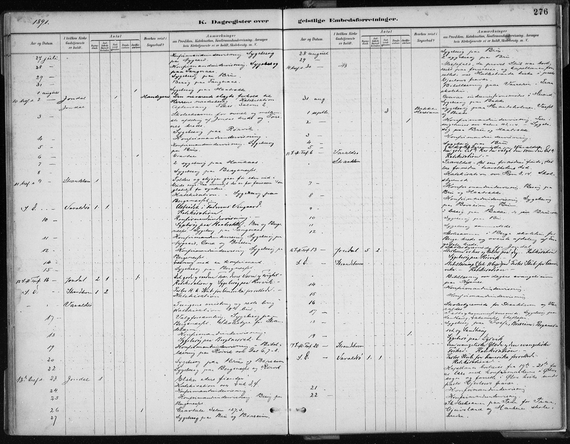 Strandebarm sokneprestembete, AV/SAB-A-78401/H/Haa: Parish register (official) no. B  1, 1886-1908, p. 276