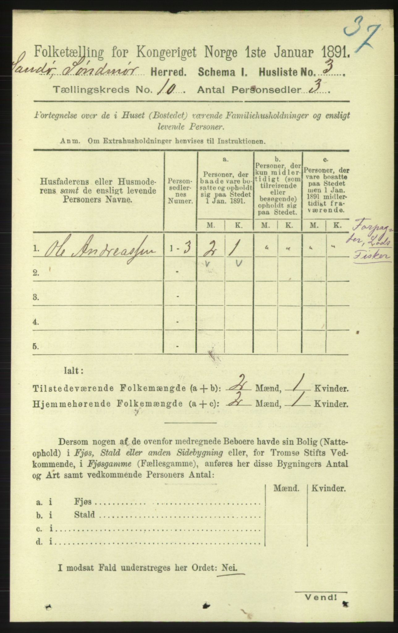 RA, 1891 census for 1514 Sande, 1891, p. 1750