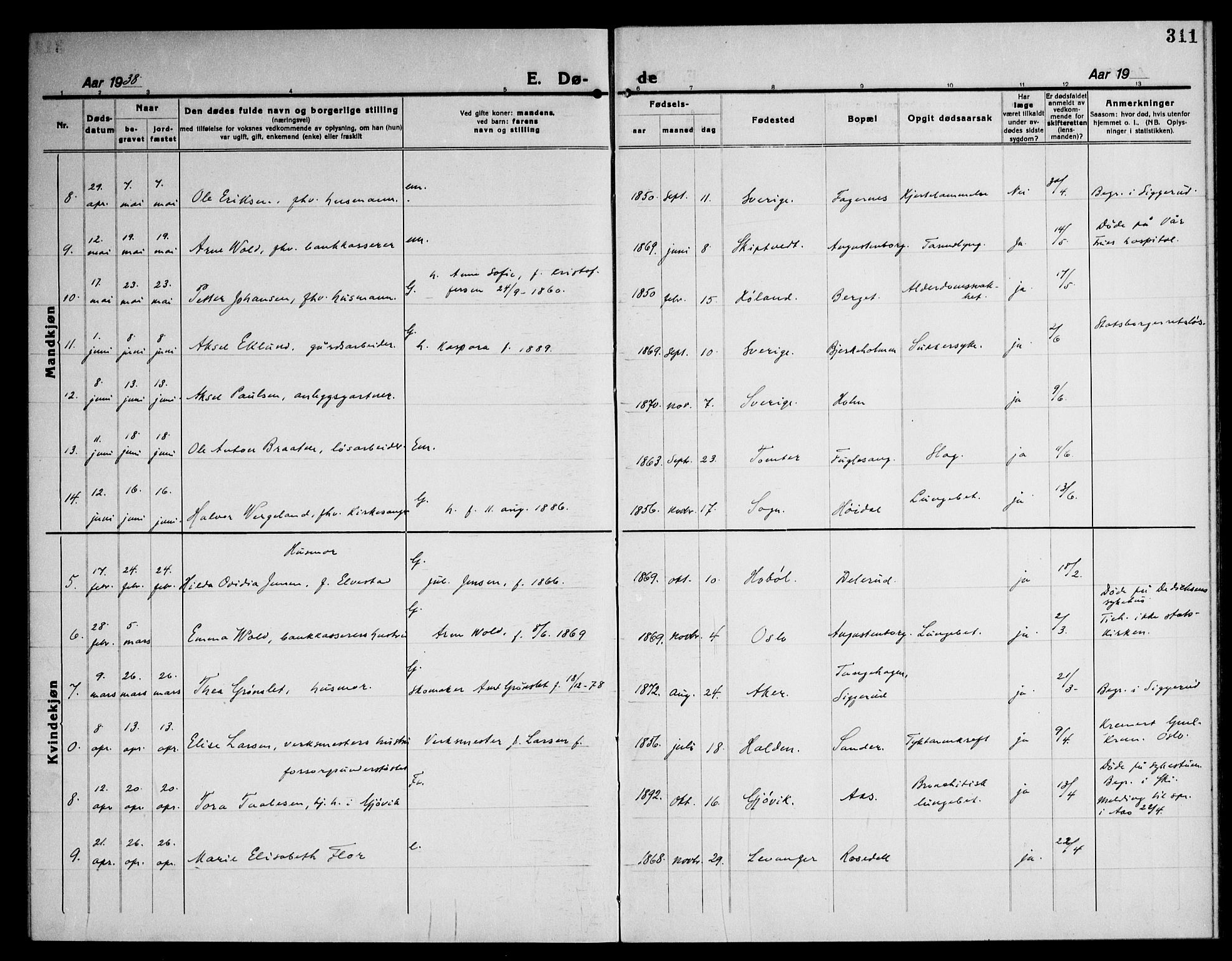 Kråkstad prestekontor Kirkebøker, AV/SAO-A-10125a/G/Gb/L0002: Parish register (copy) no. II 2, 1921-1941, p. 311