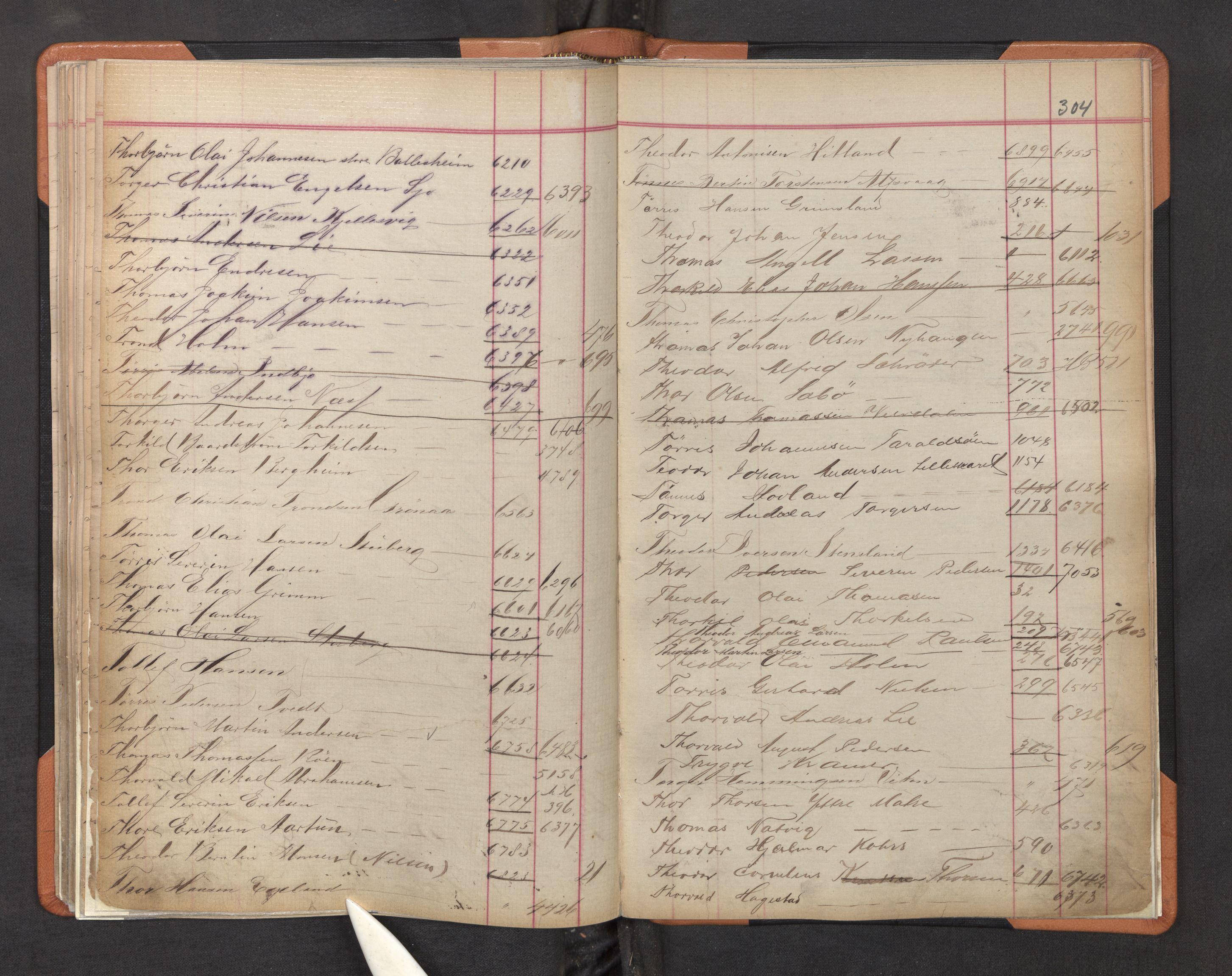 Innrulleringssjefen i Bergen, AV/SAB-A-100050/F/Fa/L0002: Register til annotasjons-hovedrulle for Bergen krets L - Å, 1869-1897