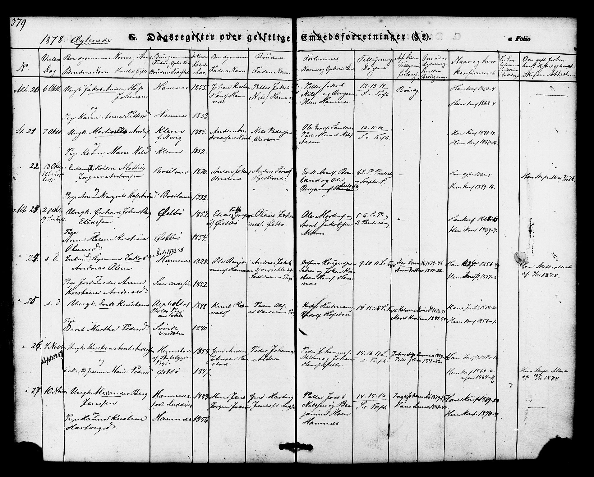 Ministerialprotokoller, klokkerbøker og fødselsregistre - Nordland, AV/SAT-A-1459/830/L0448: Parish register (official) no. 830A12, 1855-1878, p. 379