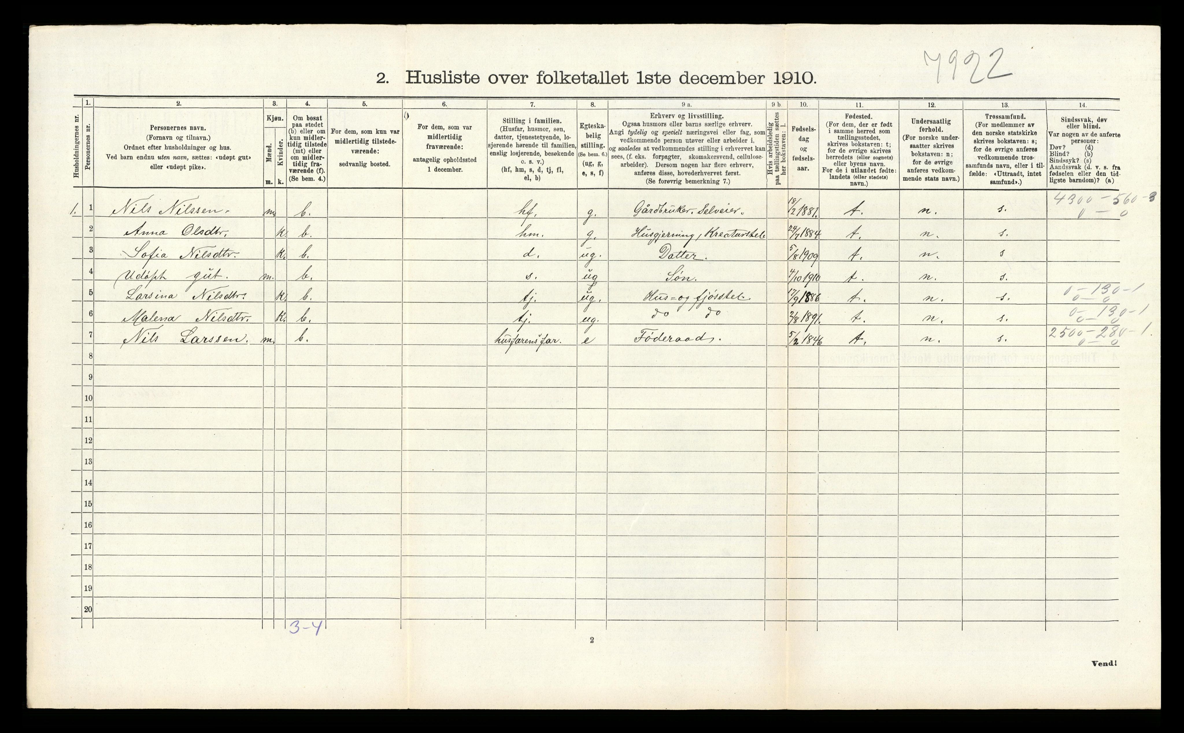 RA, 1910 census for Åsane, 1910, p. 300