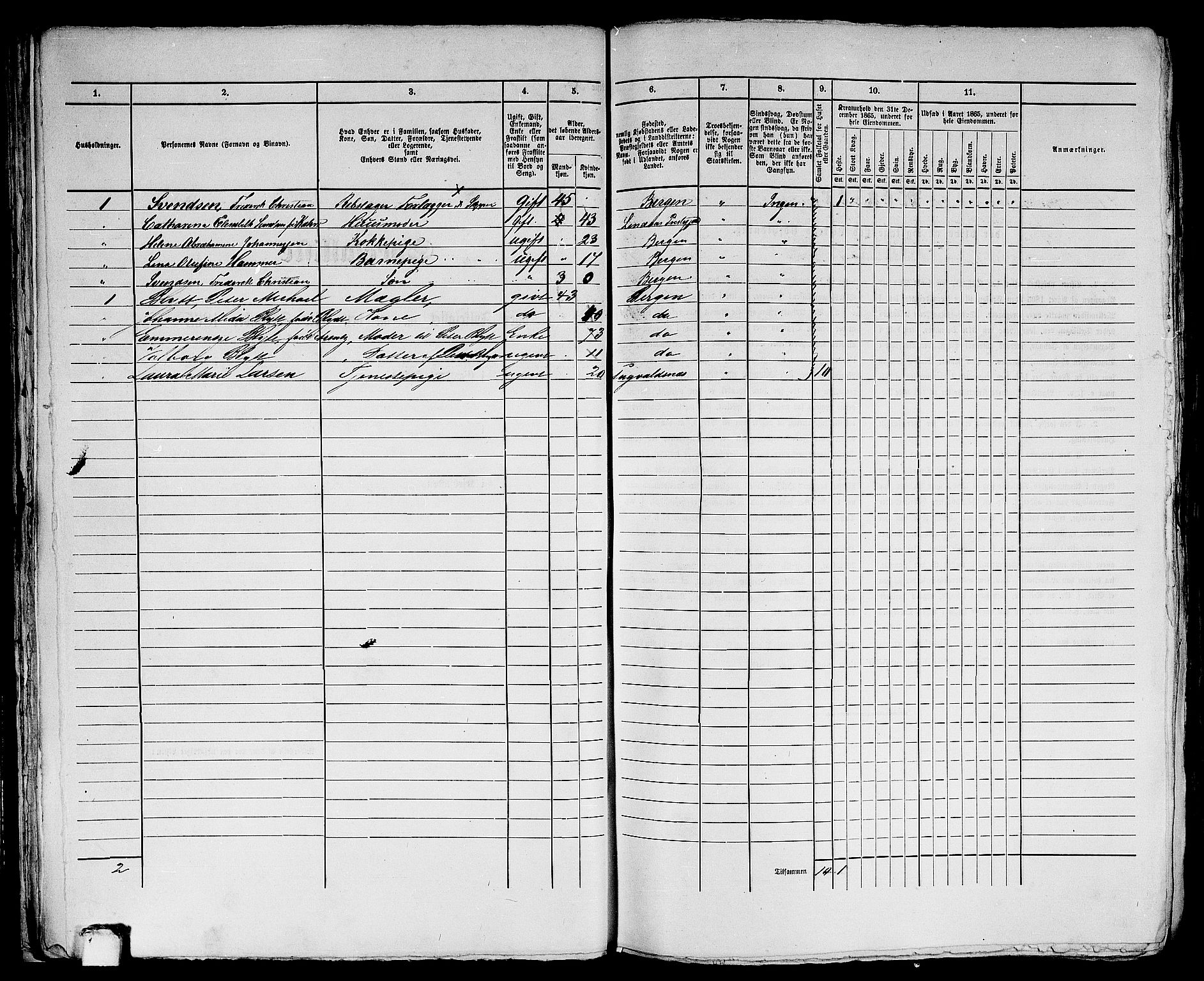 RA, 1865 census for Bergen, 1865, p. 3115