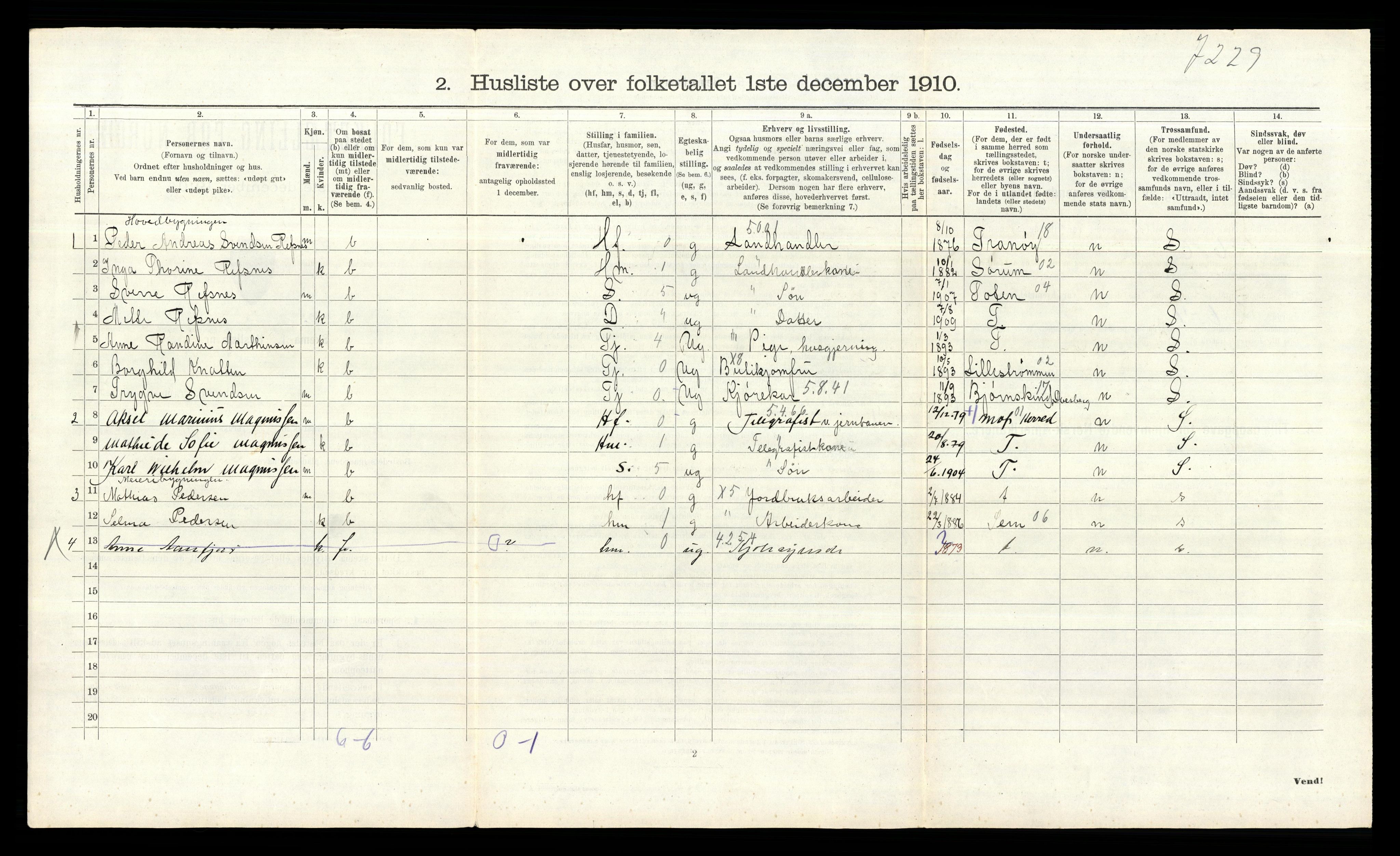 RA, 1910 census for Rygge, 1910, p. 1095