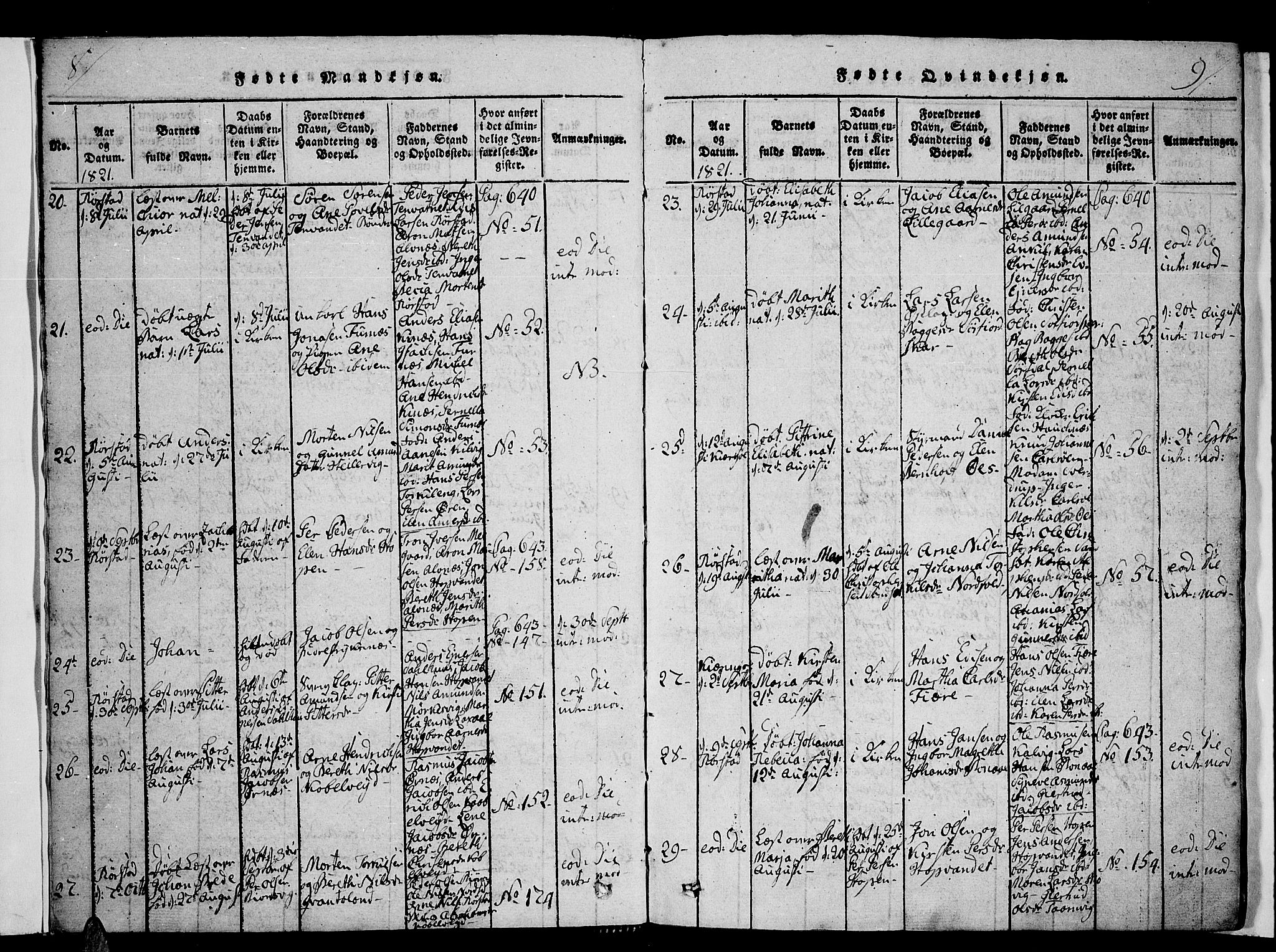 Ministerialprotokoller, klokkerbøker og fødselsregistre - Nordland, AV/SAT-A-1459/853/L0768: Parish register (official) no. 853A07, 1821-1836, p. 8-9