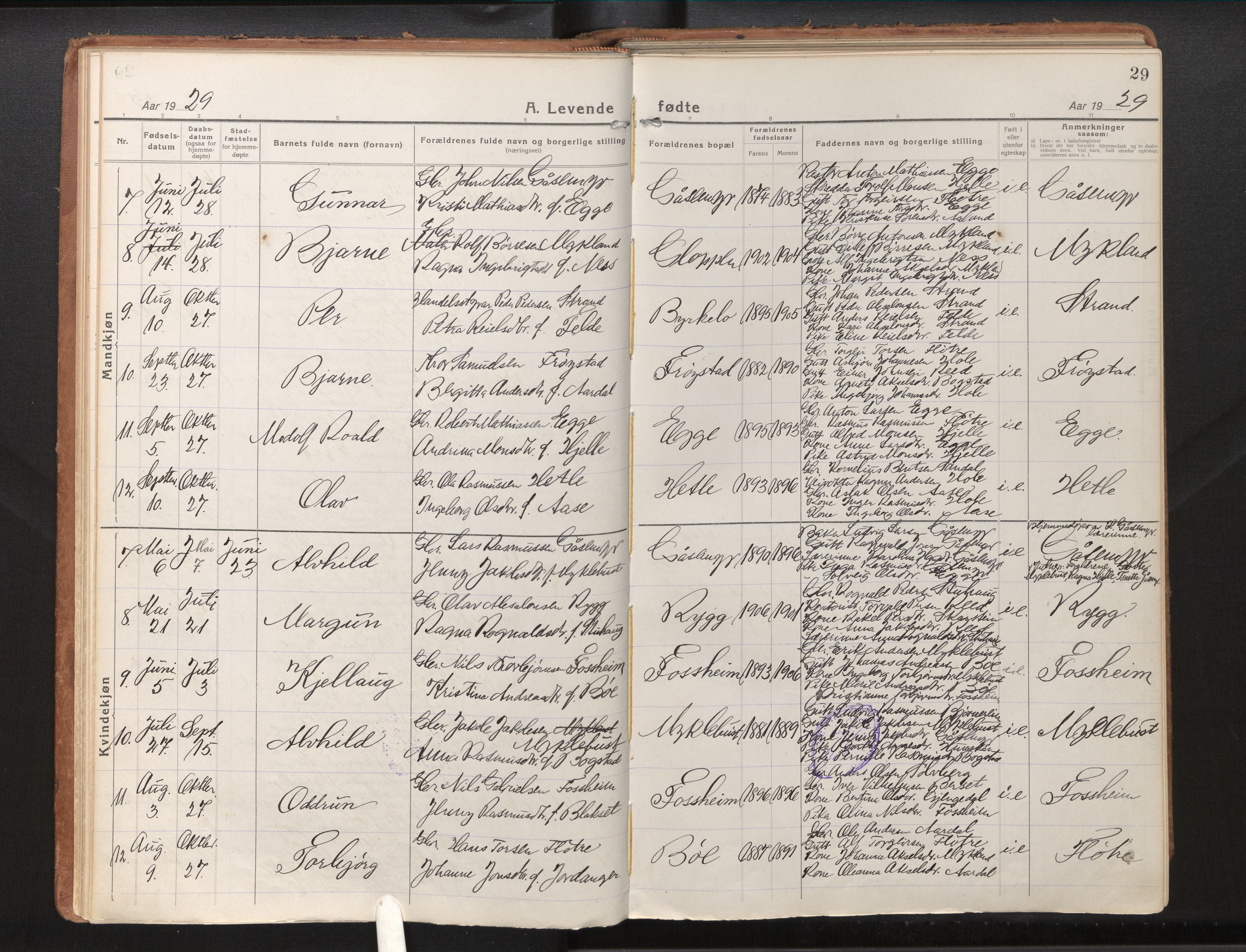 Gloppen sokneprestembete, AV/SAB-A-80101/H/Haa/Haac/L0004: Parish register (official) no. C 4, 1921-1949, p. 29