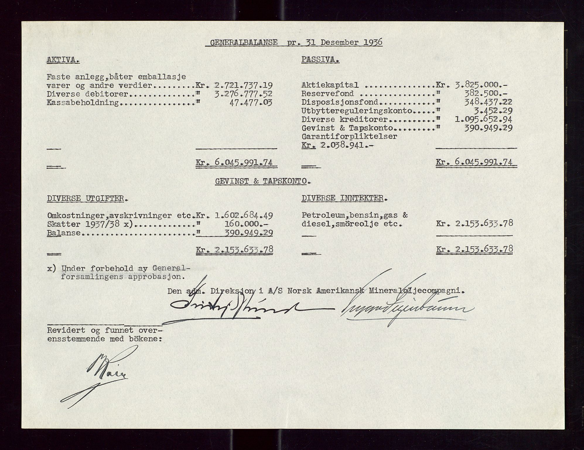 PA 1535 - Norsk-Amerikansk Petroleumscompani A/S, AV/SAST-A-101955/A/Aa/L0001/0003: Styre- og generalforsamlingsprotokoller / Ordinære og ekstraordinære generalforsamlinger i Norsk Amerikansk Petroleumsco., Norsk Amerikansk Mineraloljeco., Vestlandske Petroleumsco. 1934 og 1937, 1934-1937, p. 10