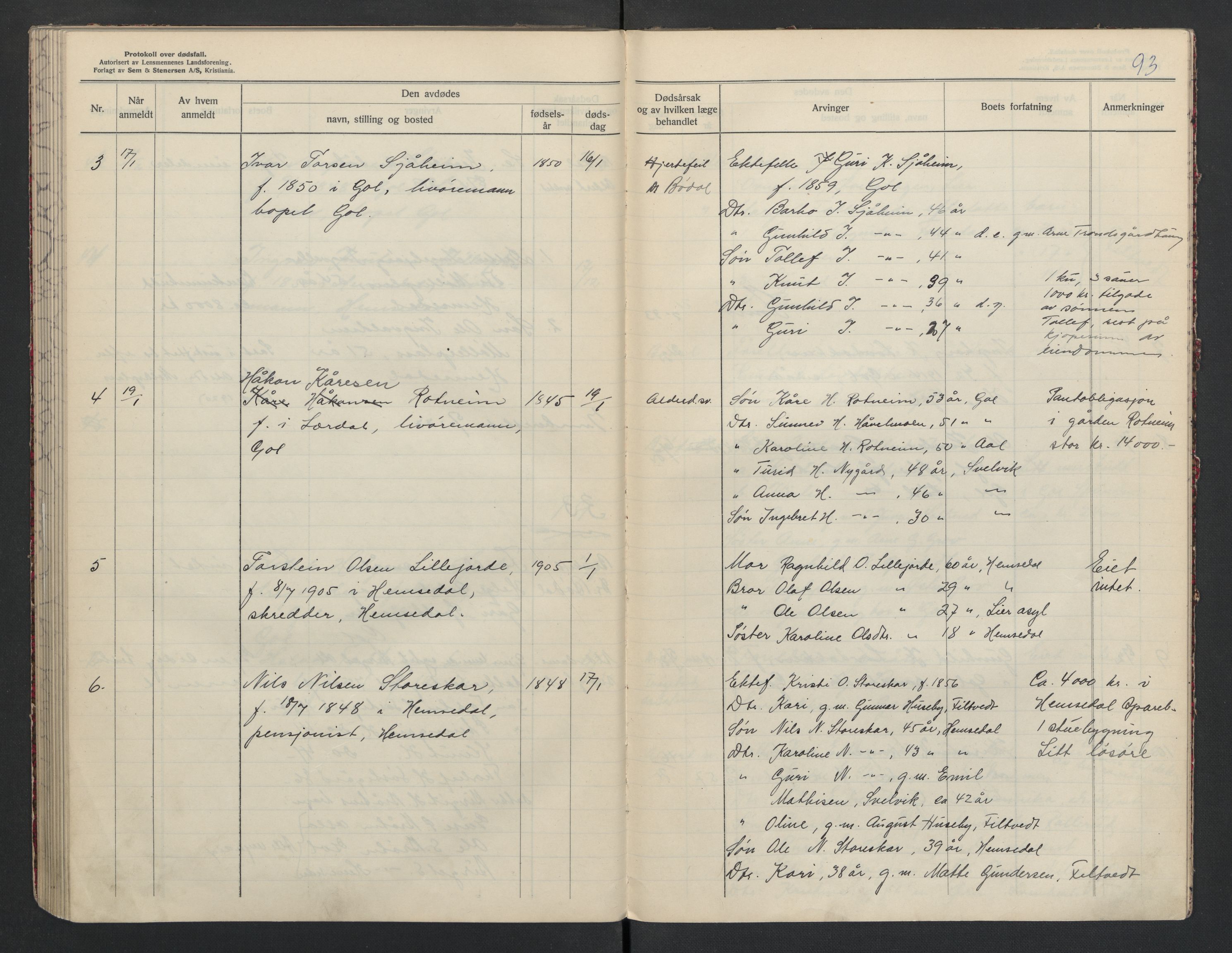 Gol og Hemsedal lensmannskontor, SAKO/A-510/H/Ha/L0001: Dødsfallsprotokoll, 1925-1933, p. 93