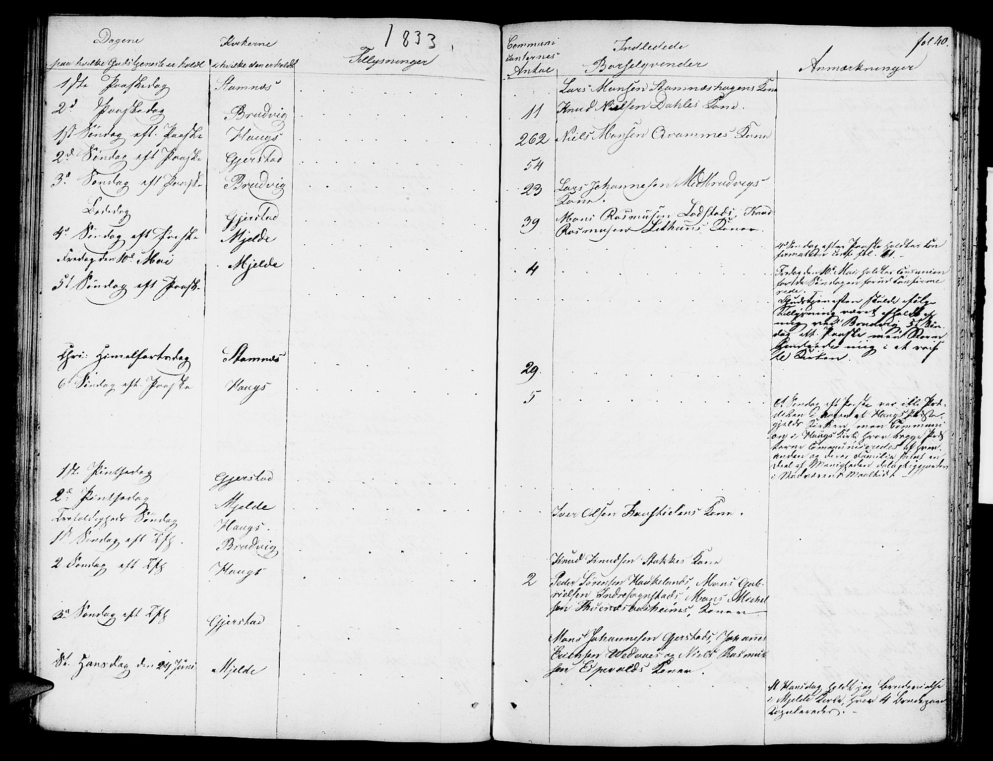 Haus sokneprestembete, AV/SAB-A-75601: Curate's parish register no. A 1, 1821-1841, p. 40