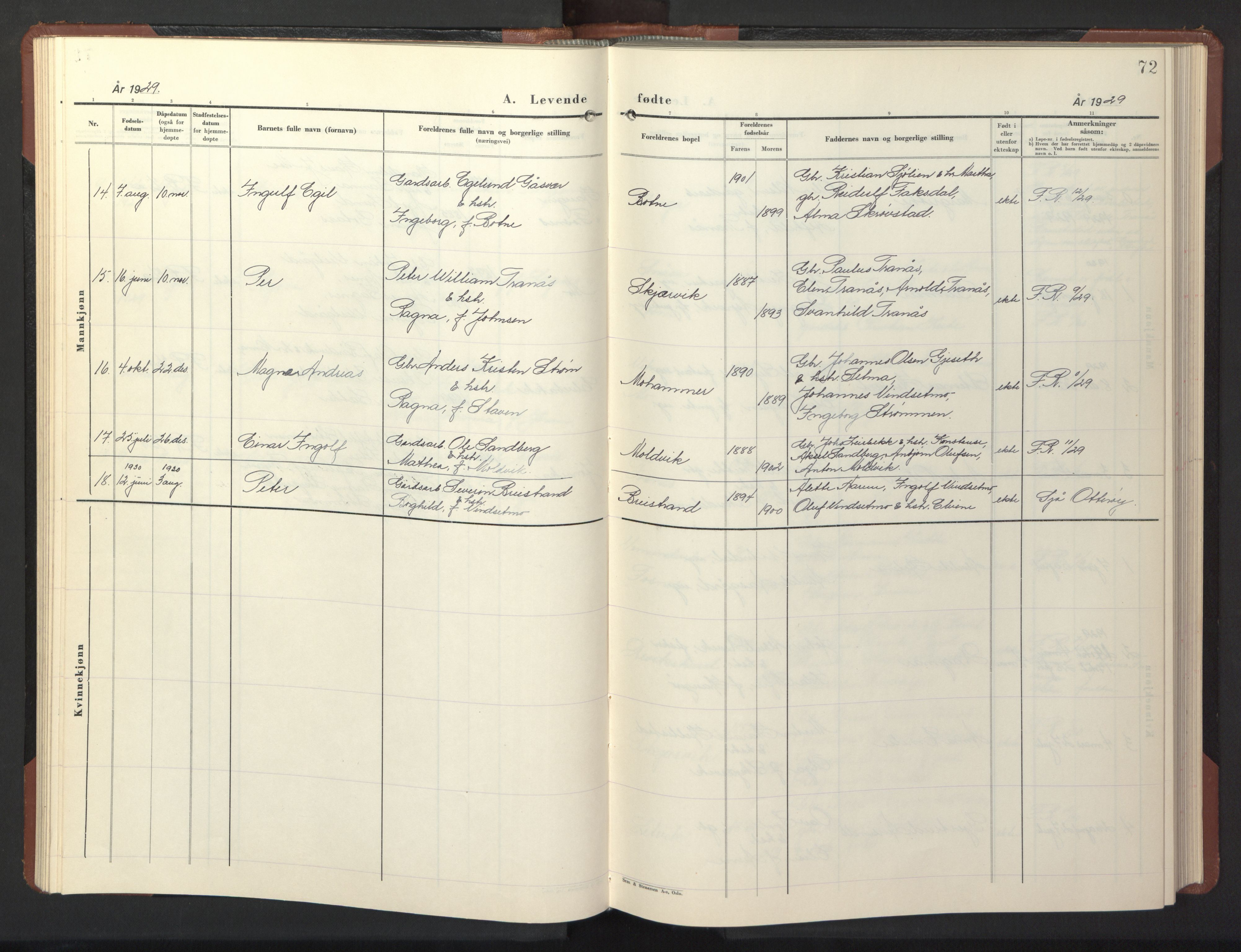 Ministerialprotokoller, klokkerbøker og fødselsregistre - Nord-Trøndelag, SAT/A-1458/773/L0625: Parish register (copy) no. 773C01, 1910-1952, p. 72
