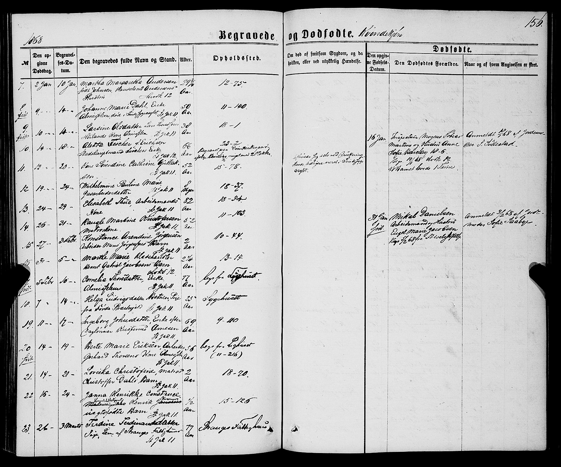 Domkirken sokneprestembete, SAB/A-74801/H/Haa/L0042: Parish register (official) no. E 3, 1863-1876, p. 156