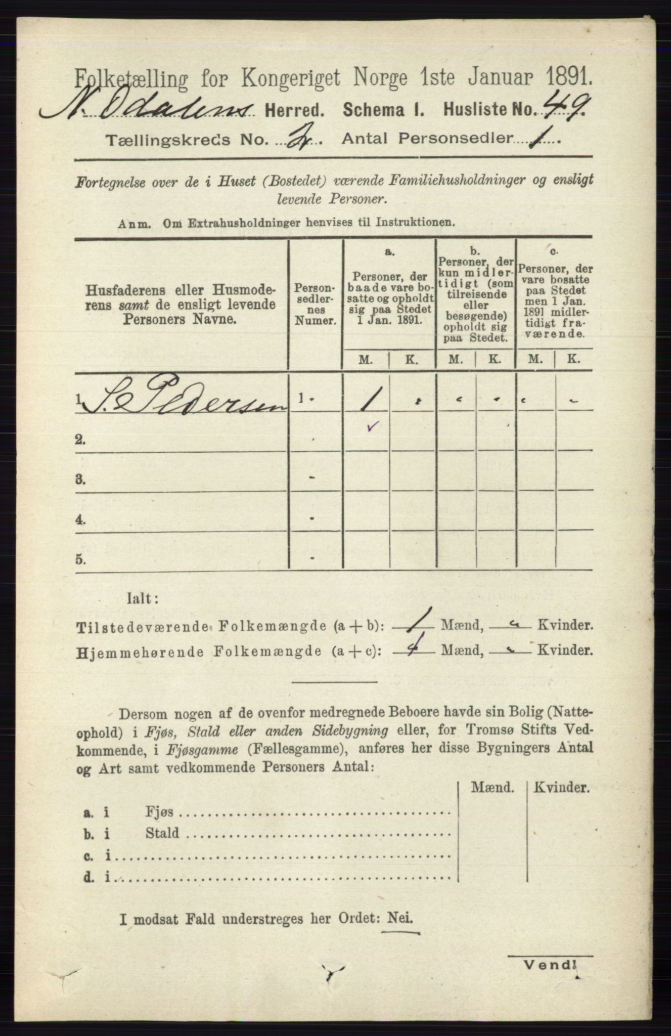 RA, 1891 census for 0418 Nord-Odal, 1891, p. 428