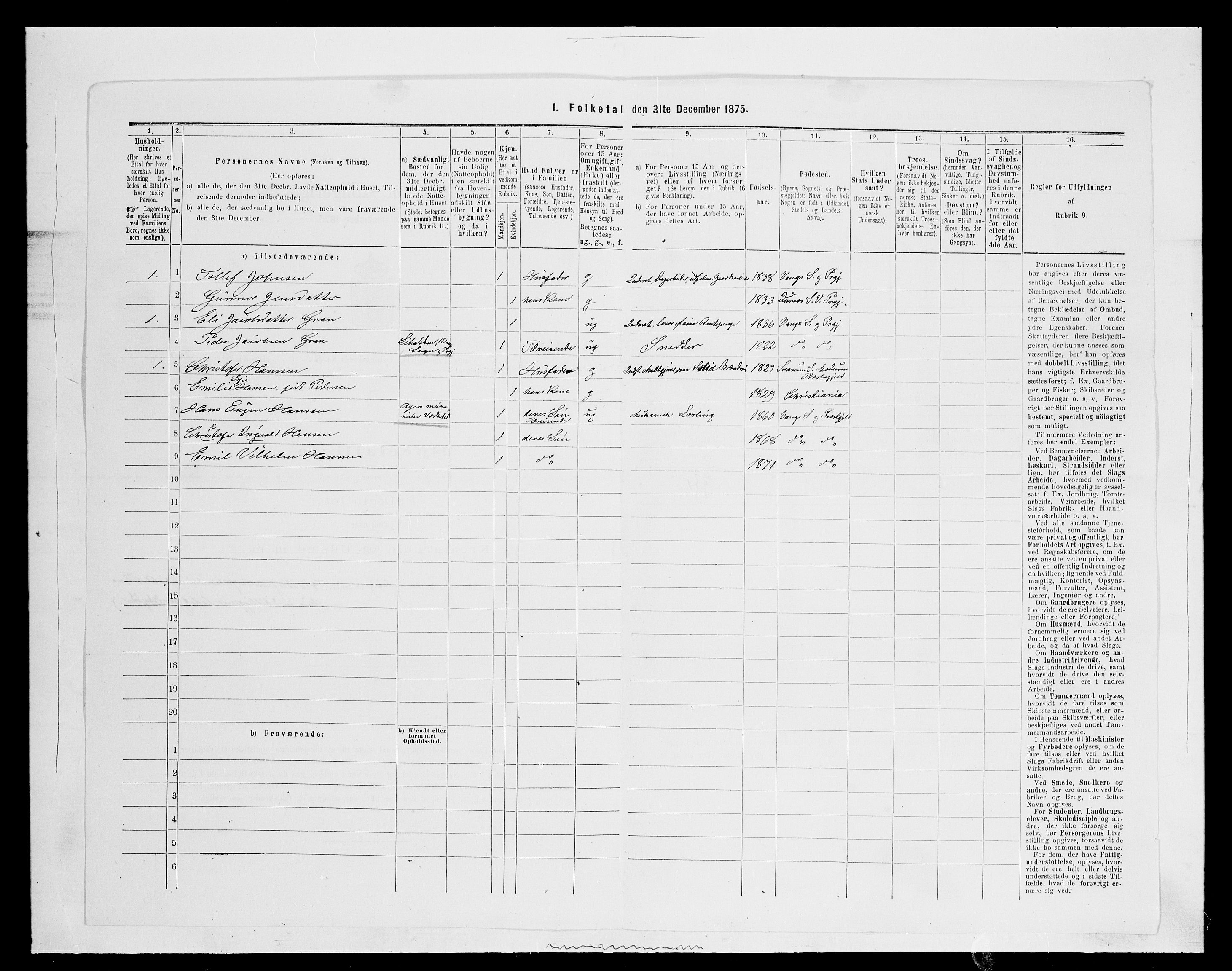 SAH, 1875 census for 0414L Vang/Vang og Furnes, 1875, p. 1637