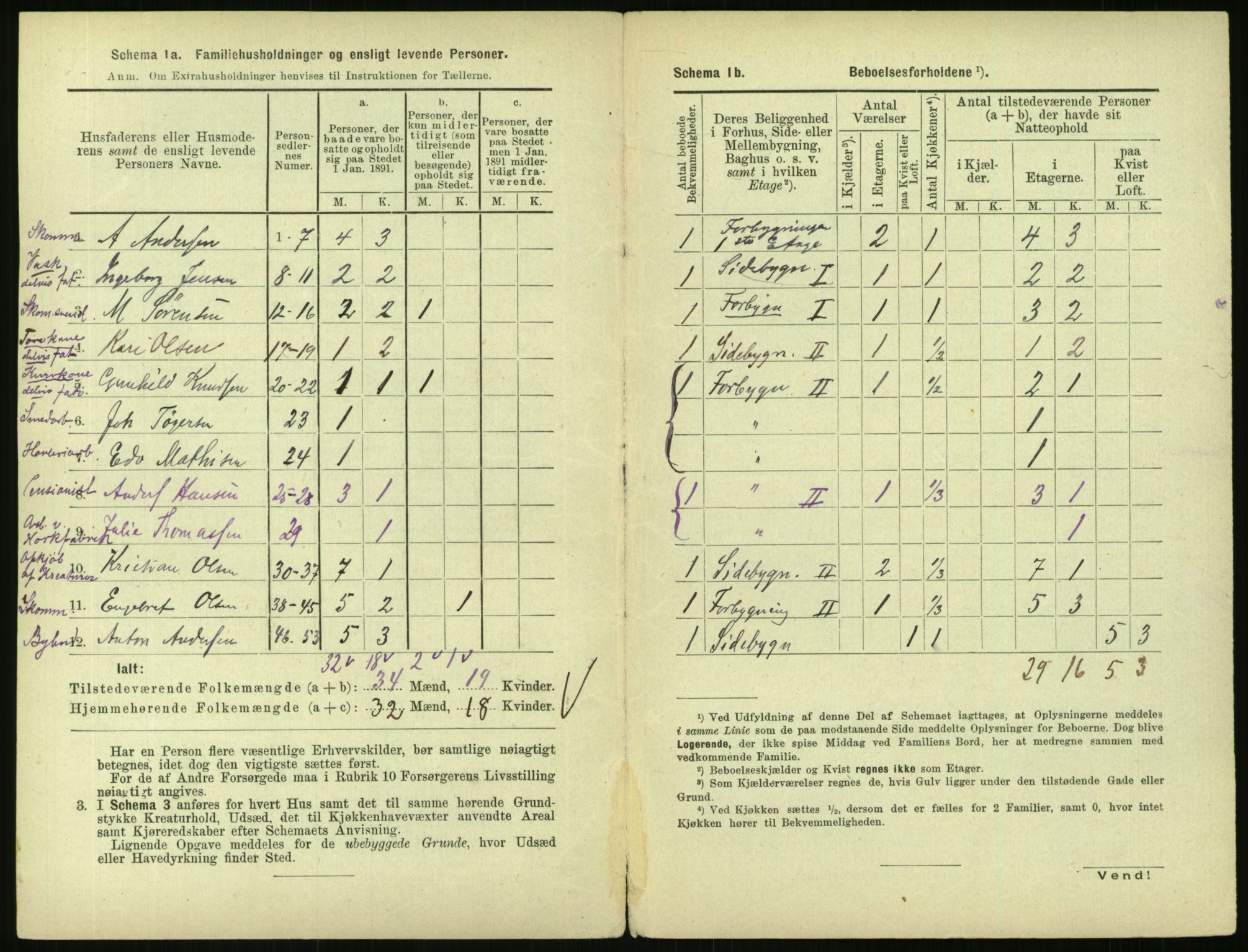 RA, 1891 census for 0301 Kristiania, 1891, p. 94377