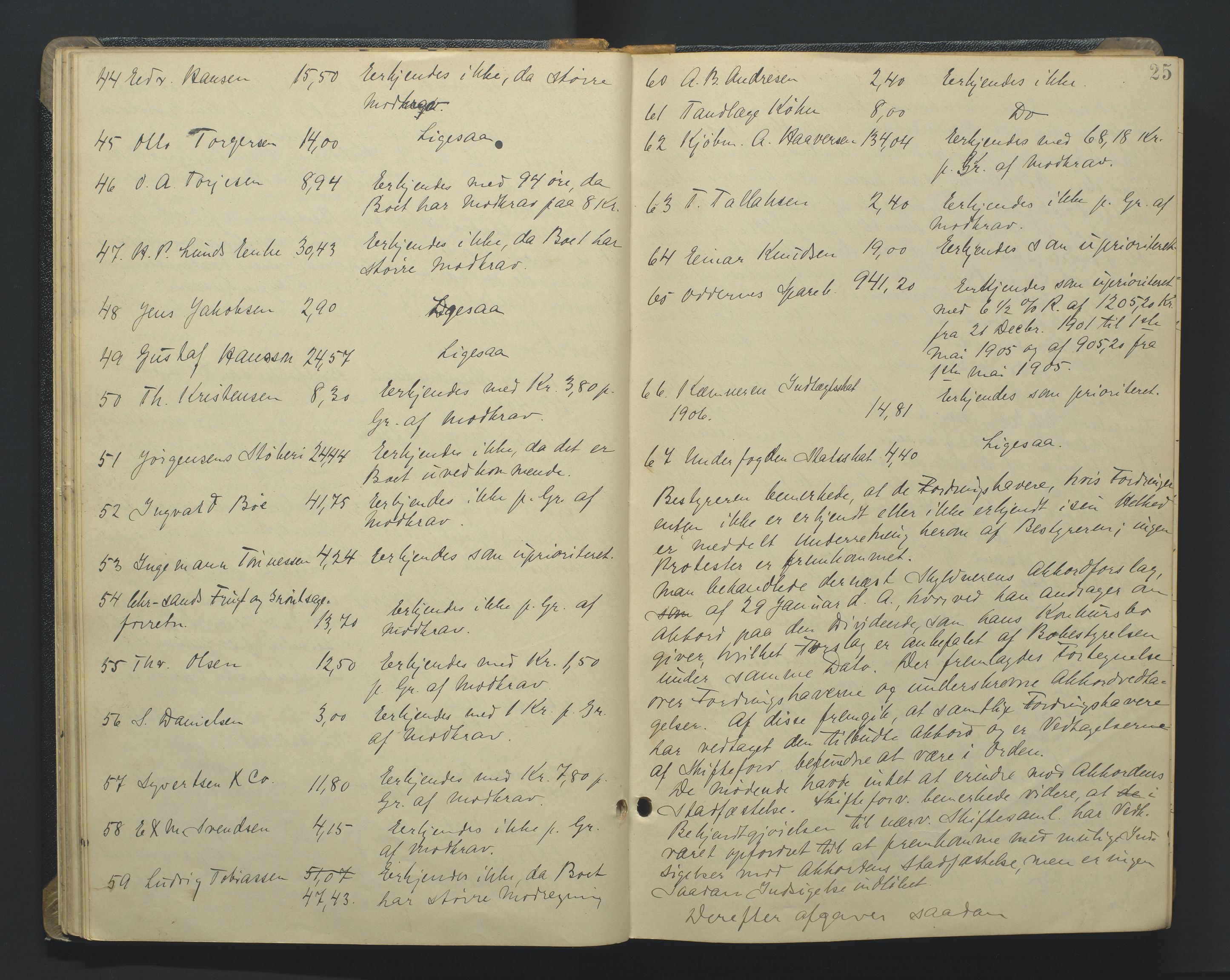 Kristiansand byrett, AV/SAK-1223-0001/H/Hc/L0048: Skifteforhandlingsprotokoll nr. 8, med register, 1905-1913, p. 25