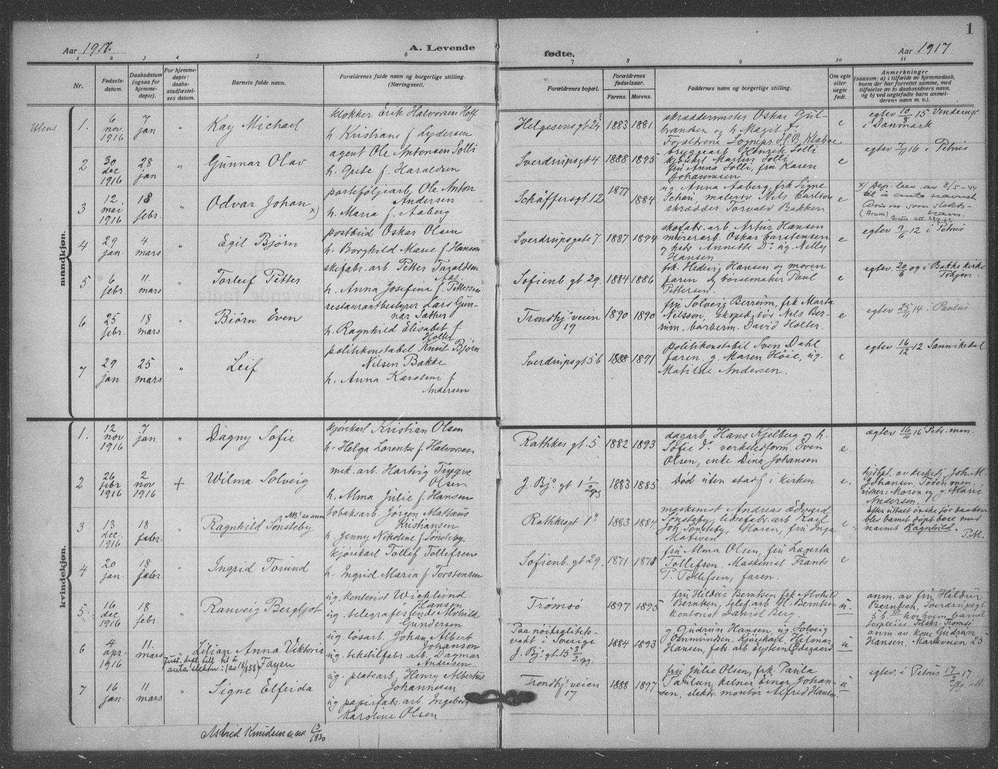 Matteus prestekontor Kirkebøker, AV/SAO-A-10870/F/Fa/L0001: Parish register (official) no. 1, 1917-1938, p. 1