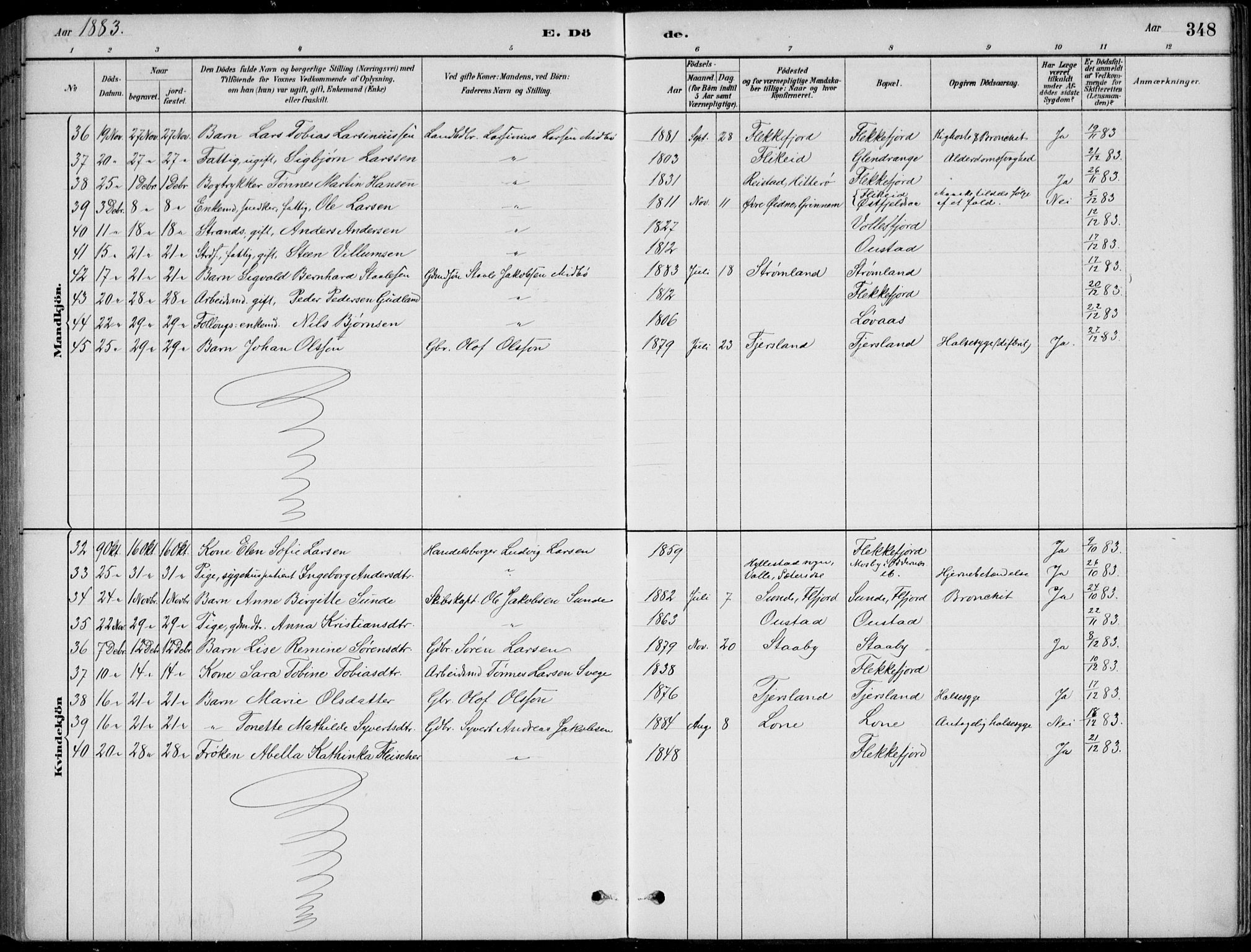 Flekkefjord sokneprestkontor, SAK/1111-0012/F/Fb/Fbc/L0007: Parish register (copy) no. B 7, 1880-1902, p. 348