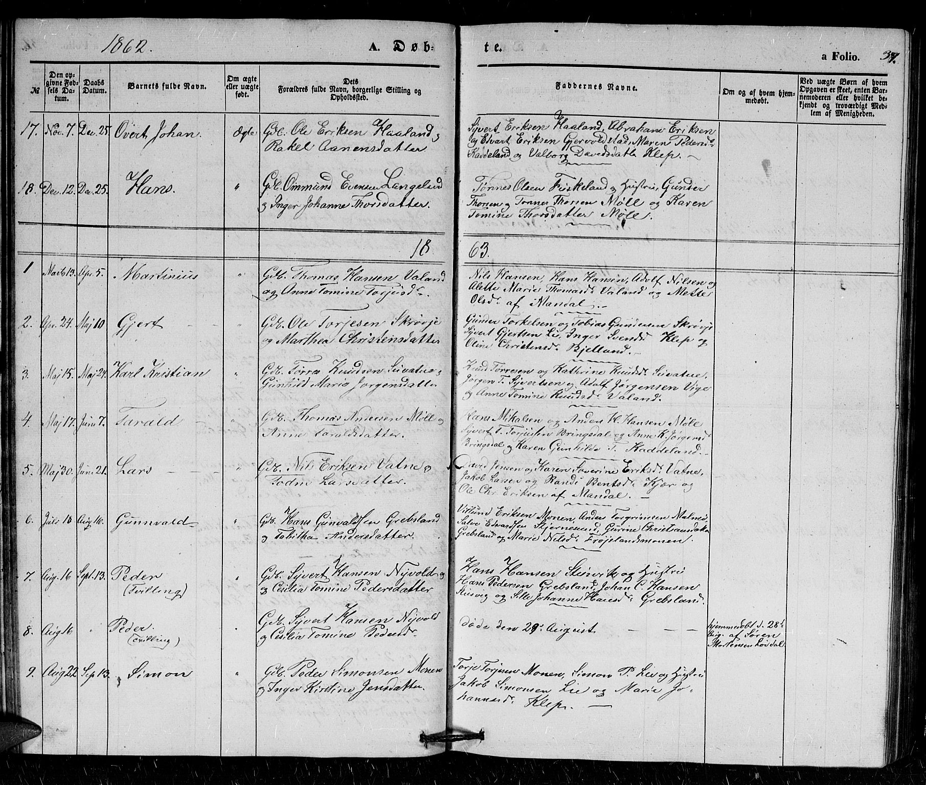 Holum sokneprestkontor, SAK/1111-0022/F/Fb/Fba/L0003: Parish register (copy) no. B 3, 1850-1866, p. 37