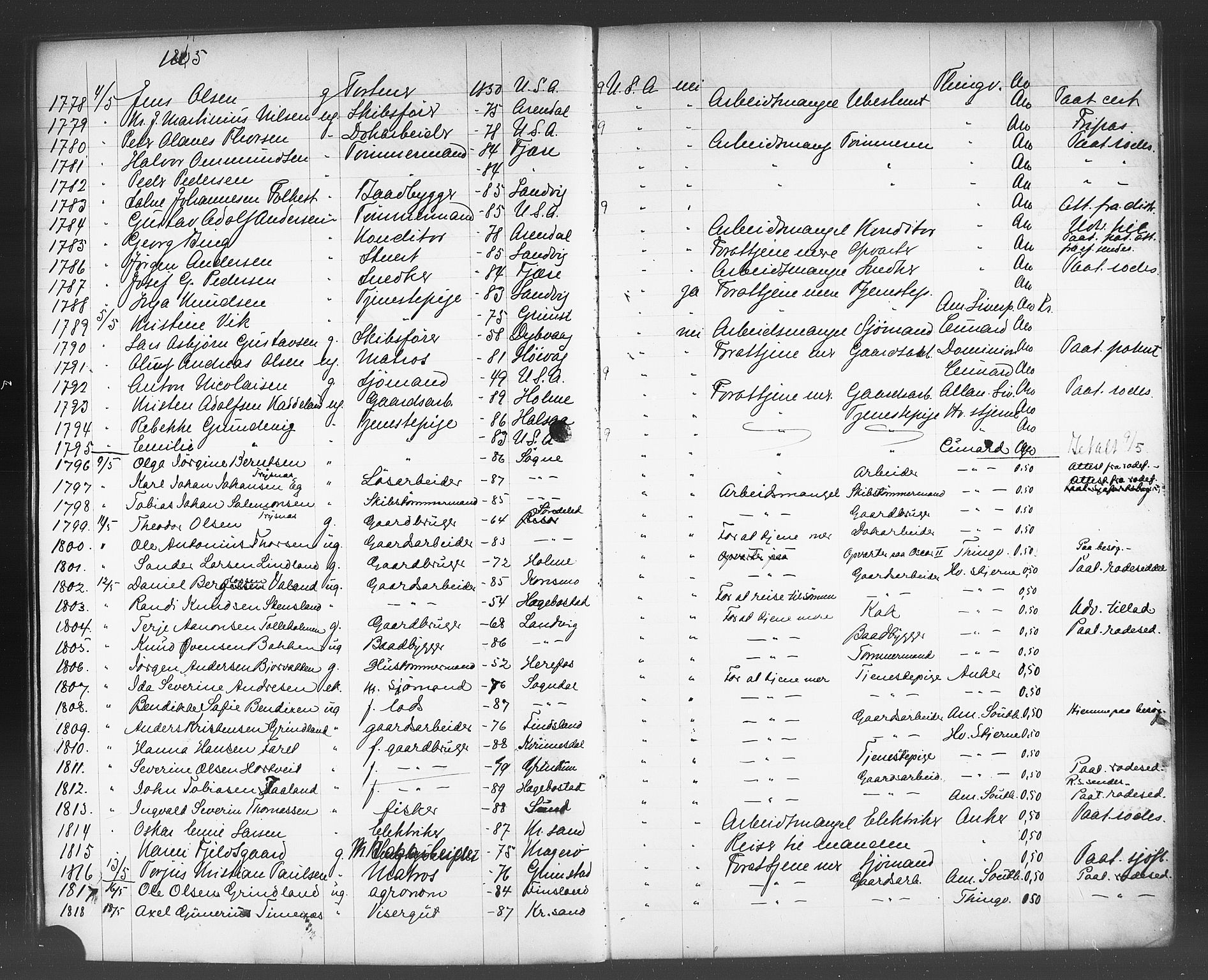 Kristiansand politikammer, AV/SAK-1243-0004/K/Kb/L0244: Emigrantprotokoll, 1905-1908, p. 27
