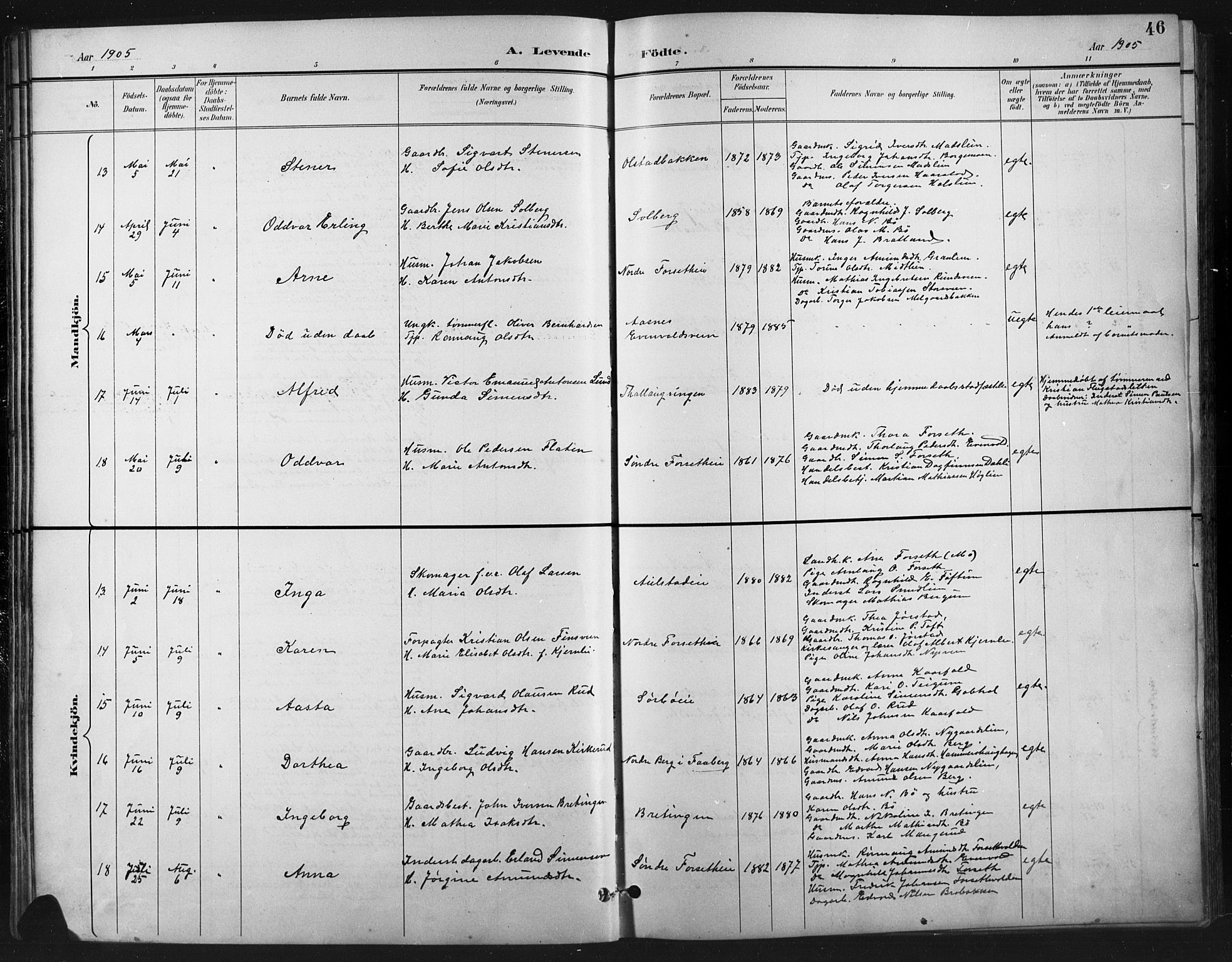 Vestre Gausdal prestekontor, AV/SAH-PREST-094/H/Ha/Hab/L0003: Parish register (copy) no. 3, 1896-1925, p. 46