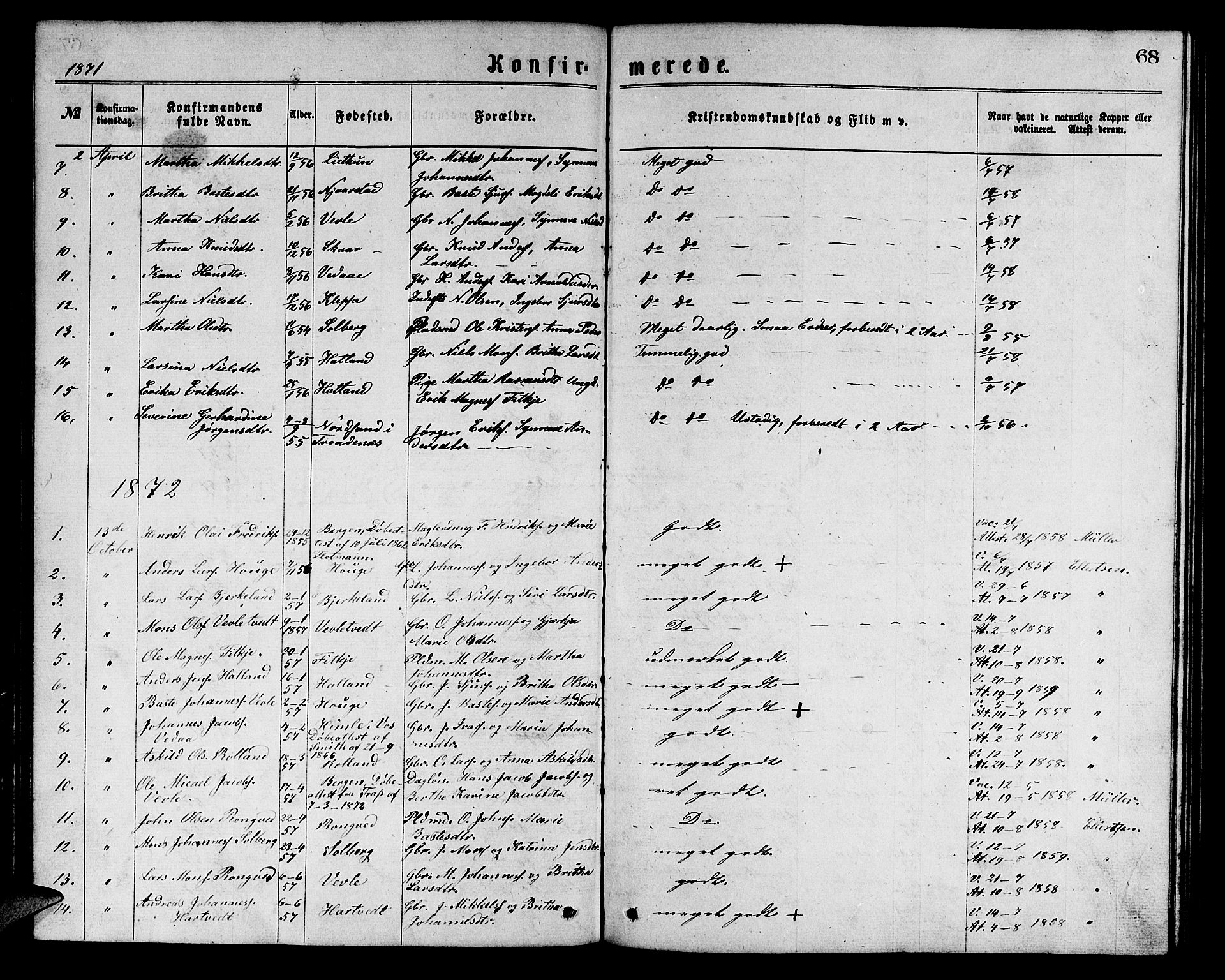 Haus sokneprestembete, SAB/A-75601/H/Hab: Parish register (copy) no. C 1, 1869-1878, p. 68