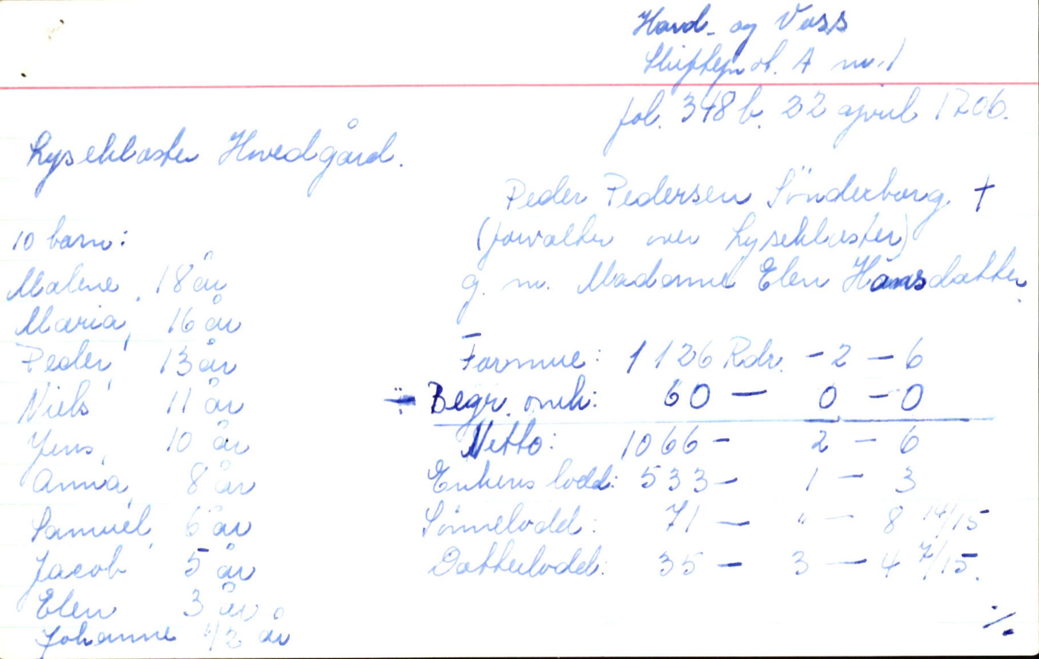 Skiftekort ved Statsarkivet i Bergen, SAB/SKIFTEKORT/002/L0001: Skifteprotokoll nr. 1-3, 1695-1721, p. 651