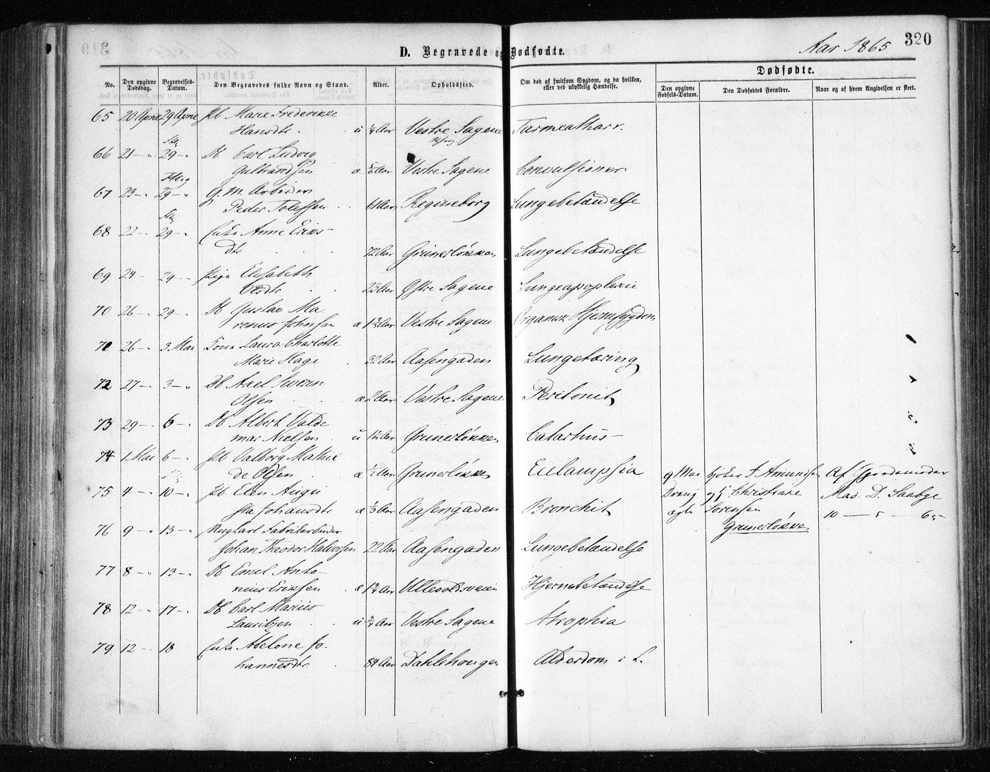 Gamle Aker prestekontor Kirkebøker, AV/SAO-A-10617a/F/L0002: Parish register (official) no. 2, 1864-1872, p. 320