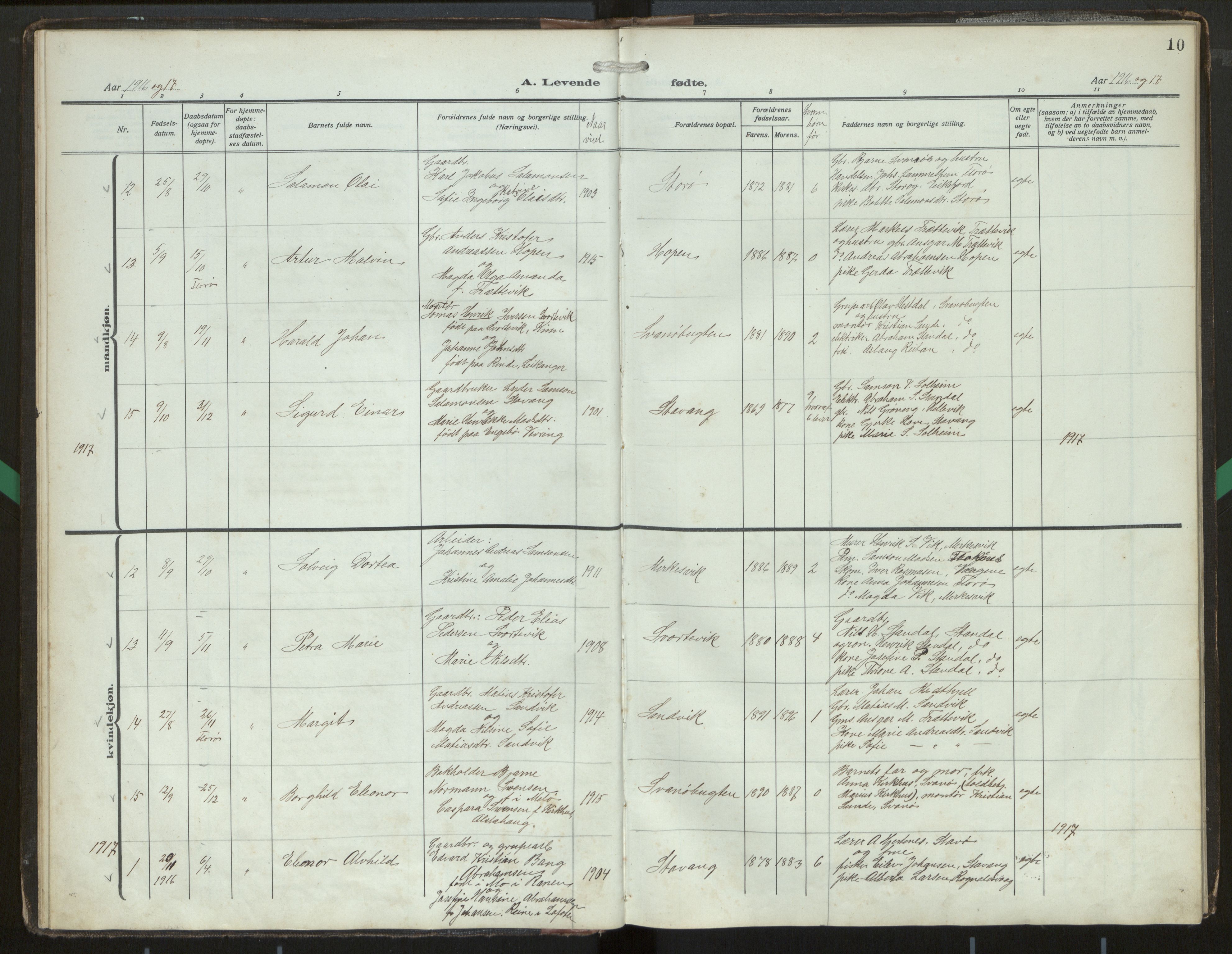 Kinn sokneprestembete, SAB/A-80801/H/Hab/Habc/L0004: Parish register (copy) no. C 4, 1914-1943, p. 10