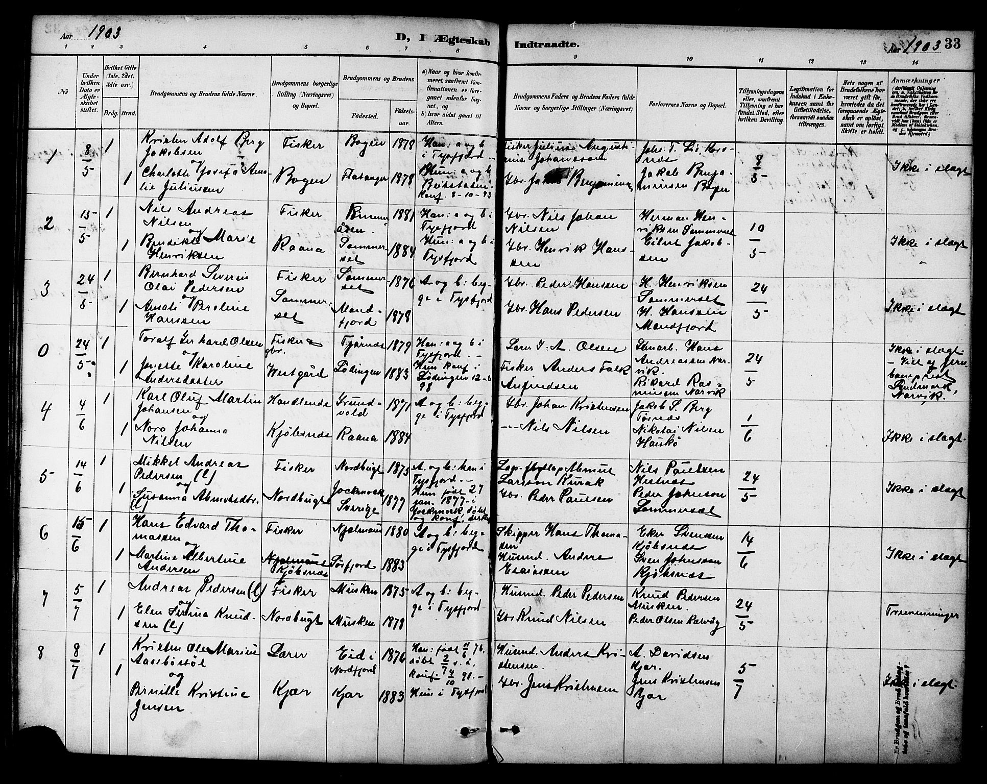 Ministerialprotokoller, klokkerbøker og fødselsregistre - Nordland, AV/SAT-A-1459/861/L0870: Parish register (official) no. 861A05, 1889-1903, p. 33