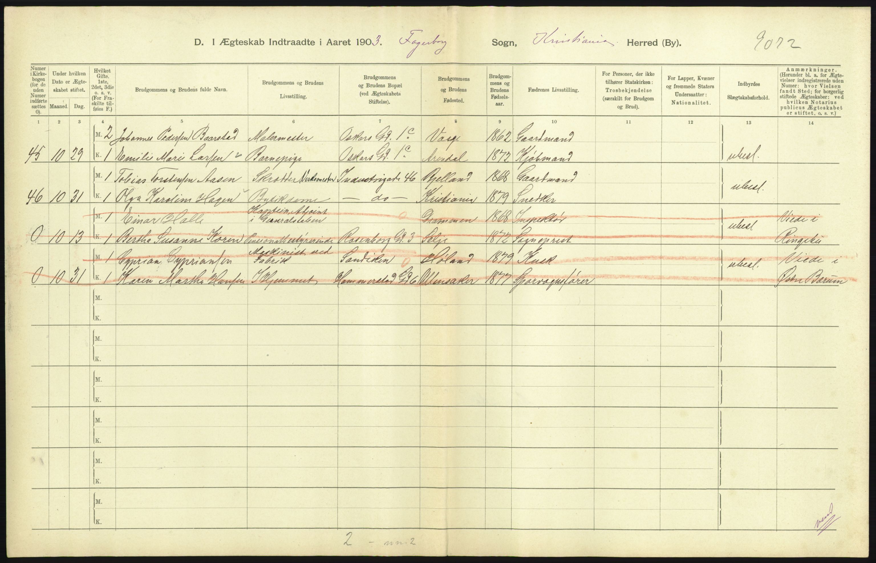 Statistisk sentralbyrå, Sosiodemografiske emner, Befolkning, AV/RA-S-2228/D/Df/Dfa/Dfaa/L0004: Kristiania: Gifte, døde, 1903, p. 715