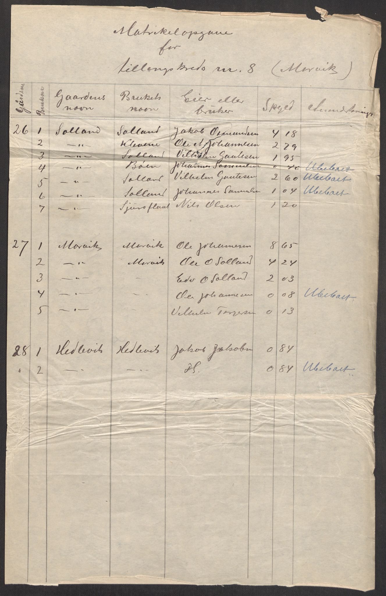 SAST, 1920 census for Jelsa, 1920, p. 38