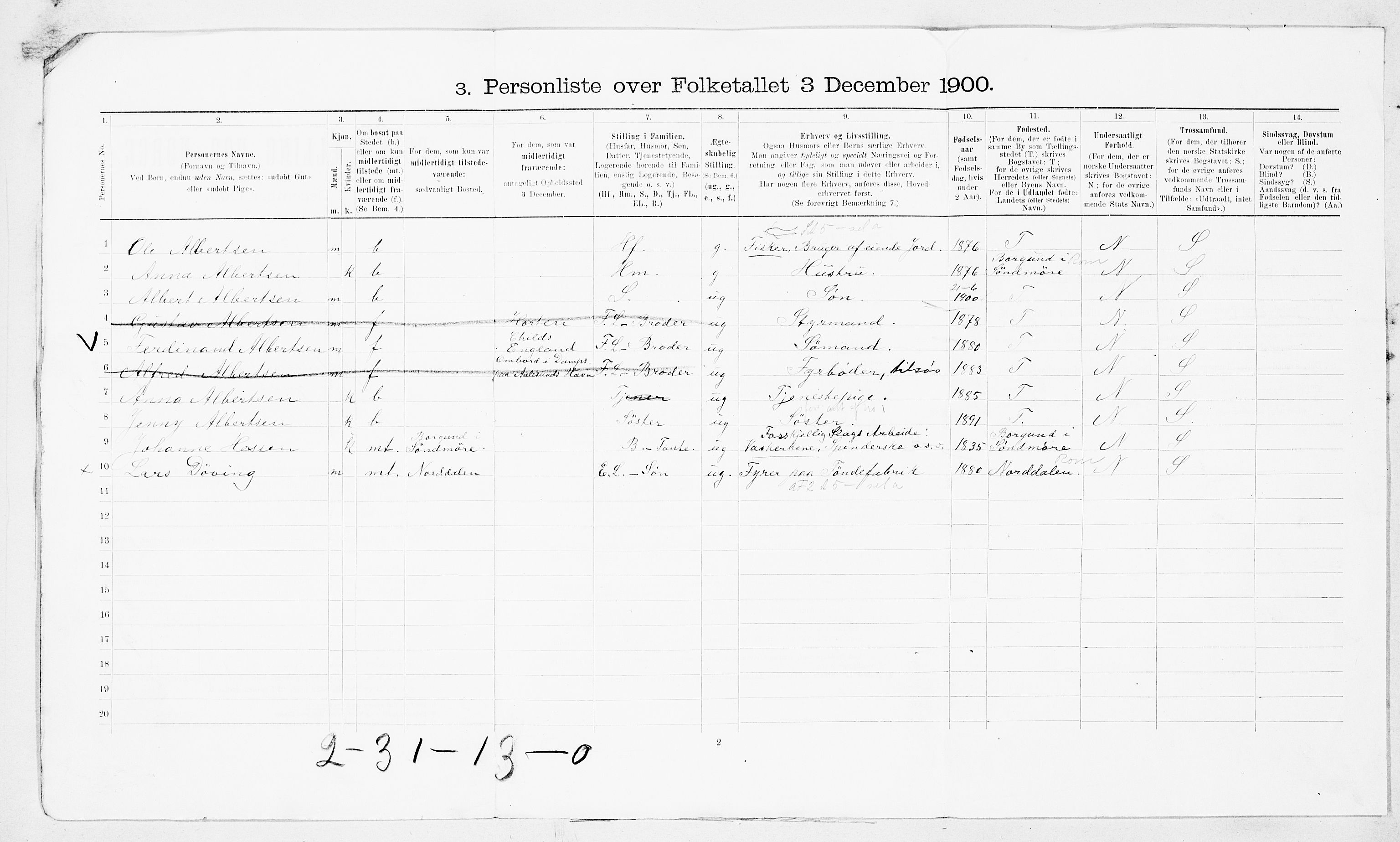 SAT, 1900 census for Ålesund, 1900, p. 56
