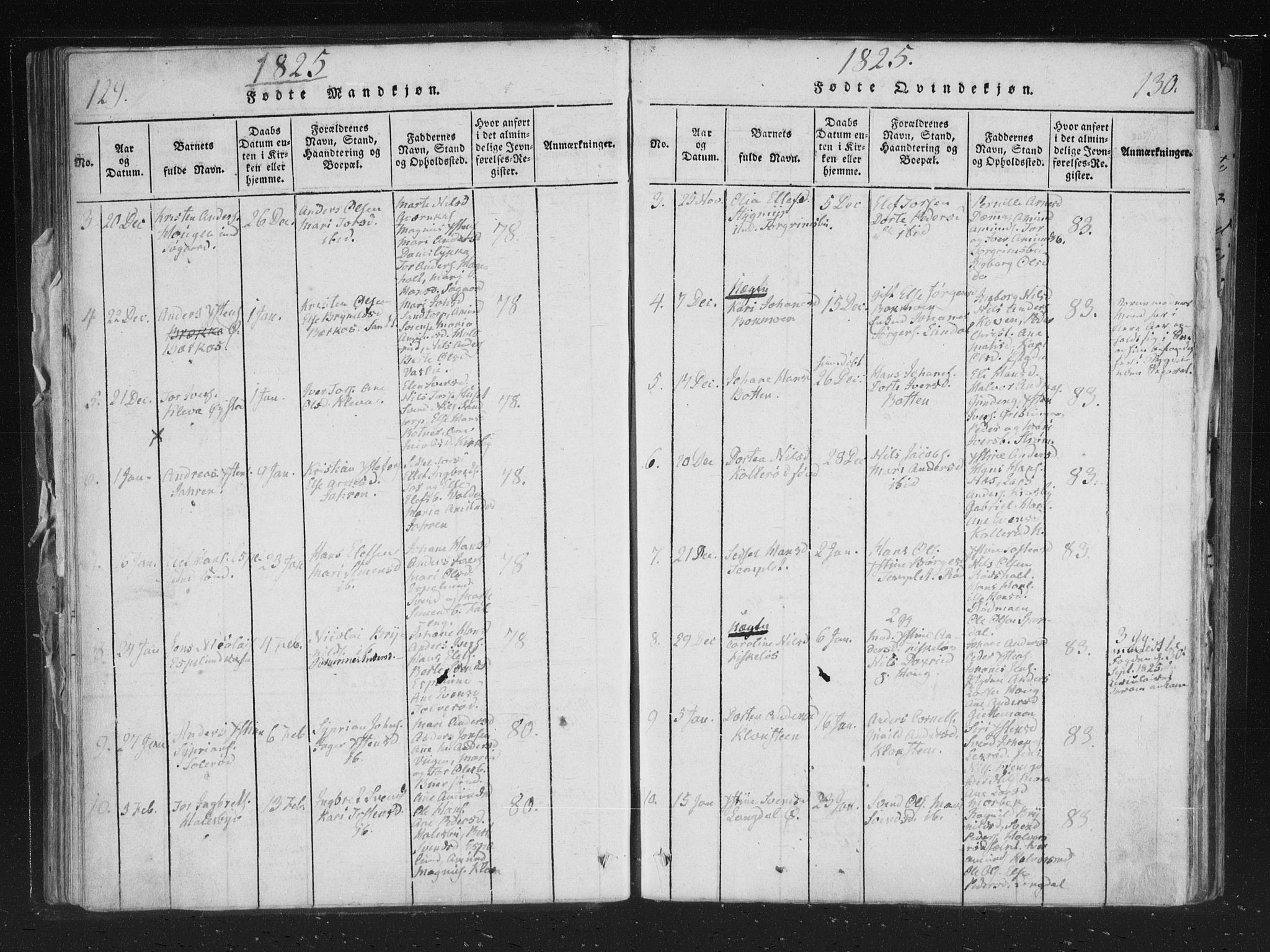 Aremark prestekontor Kirkebøker, AV/SAO-A-10899/F/Fc/L0001: Parish register (official) no. III 1, 1814-1834, p. 129-130