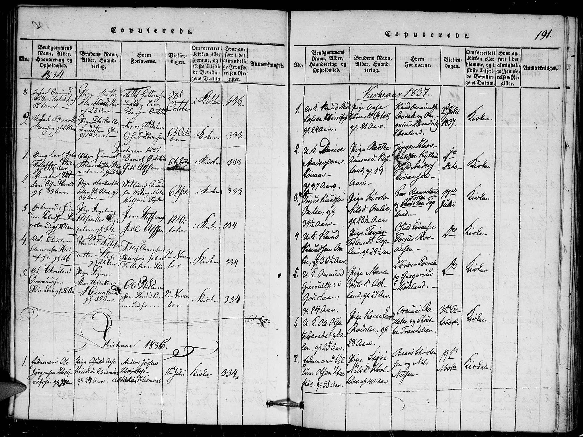 Herefoss sokneprestkontor, AV/SAK-1111-0019/F/Fa/Faa/L0001: Parish register (official) no. A 1, 1816-1860, p. 191