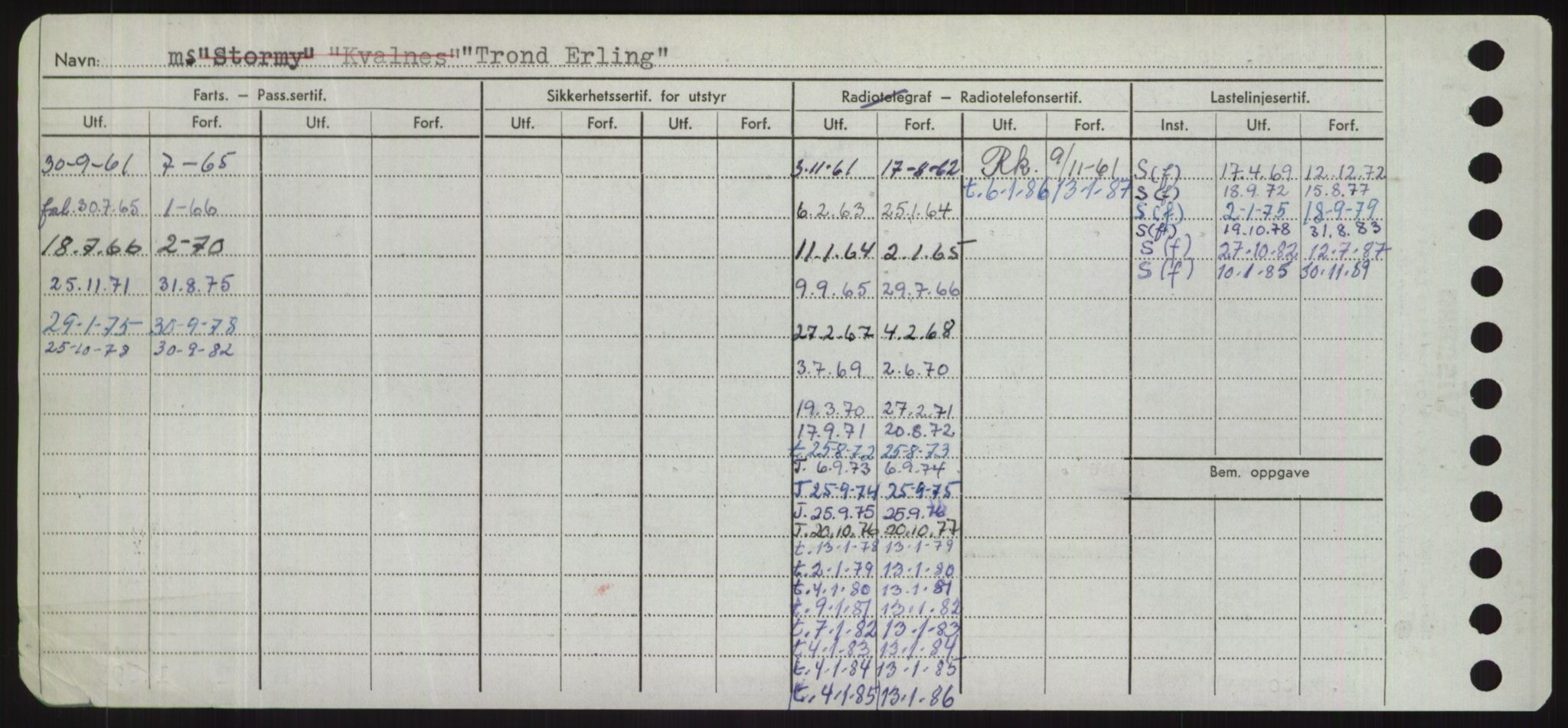 Sjøfartsdirektoratet med forløpere, Skipsmålingen, AV/RA-S-1627/H/Hd/L0039: Fartøy, Ti-Tø, p. 668