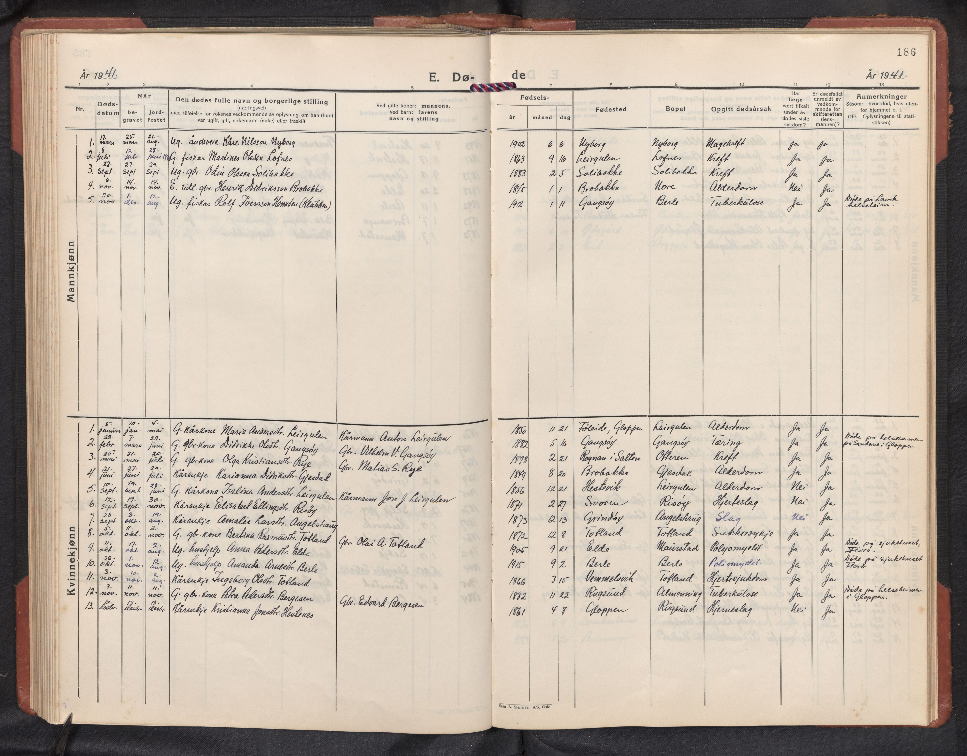 Davik sokneprestembete, AV/SAB-A-79701/H/Hab/Habc/L0004: Parish register (copy) no. C 4, 1930-1952, p. 185b-186a