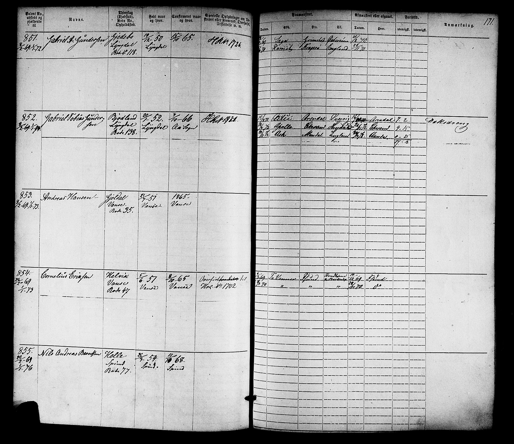 Farsund mønstringskrets, SAK/2031-0017/F/Fa/L0005: Annotasjonsrulle nr 1-1910 med register, Z-2, 1869-1877, p. 200