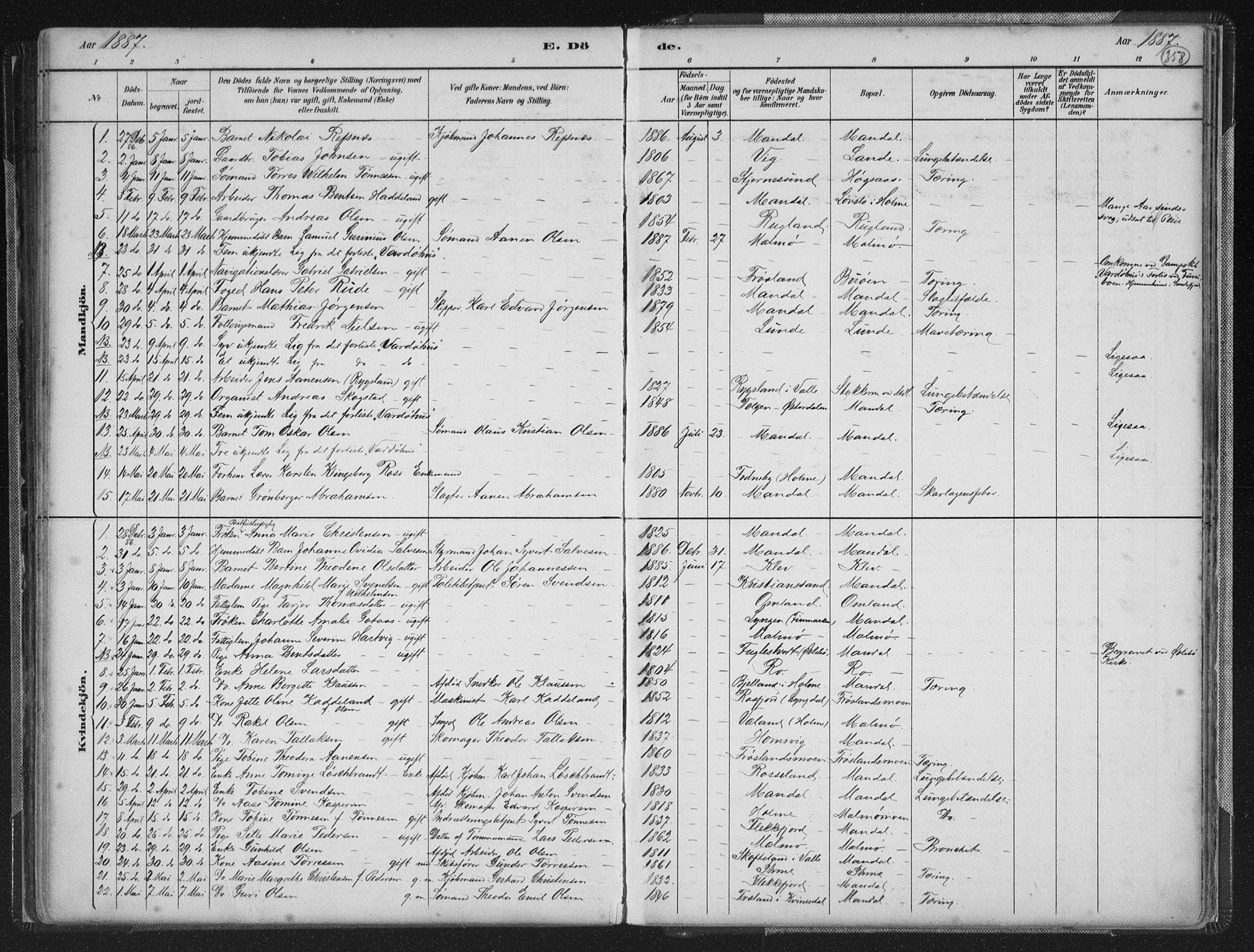Mandal sokneprestkontor, SAK/1111-0030/F/Fb/Fba/L0011: Parish register (copy) no. B 5, 1880-1898, p. 358