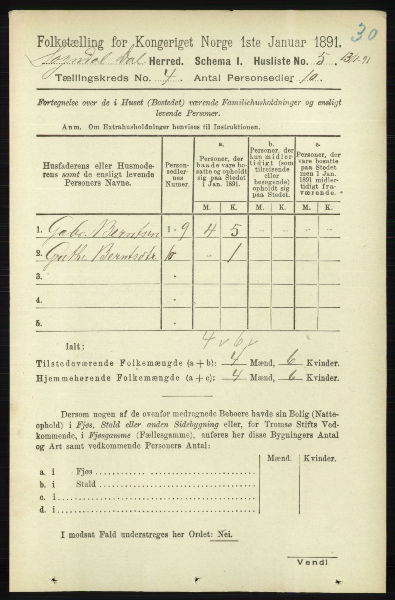 RA, 1891 census for 1111 Sokndal, 1891, p. 955