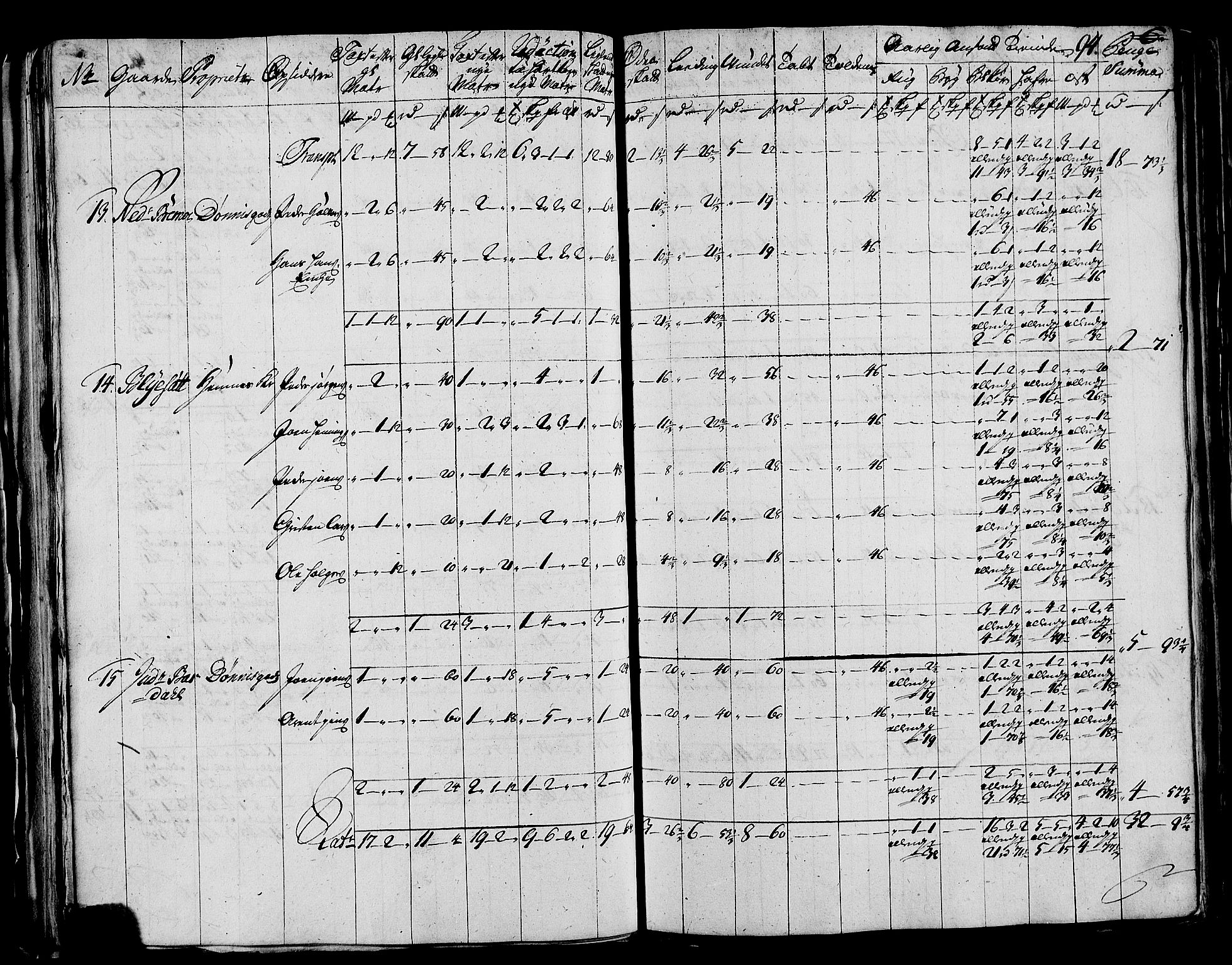 Rentekammeret inntil 1814, Realistisk ordnet avdeling, AV/RA-EA-4070/N/Nb/Nbf/L0171: Helgeland matrikkelprotokoll, 1723, p. 96