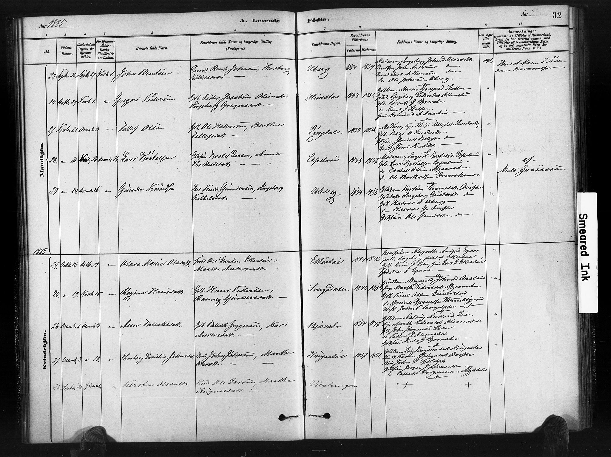 Gjerstad sokneprestkontor, AV/SAK-1111-0014/F/Fa/Fab/L0004: Parish register (official) no. A 4, 1879-1890, p. 32