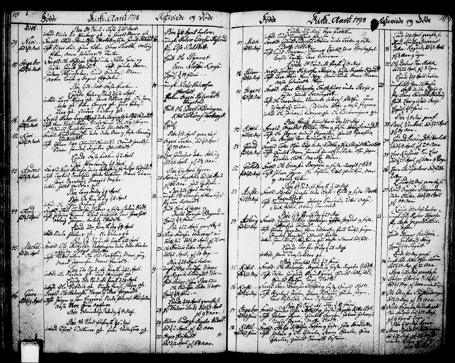Bø kirkebøker, SAKO/A-257/F/Fa/L0005: Parish register (official) no. 5, 1785-1815, p. 114-115