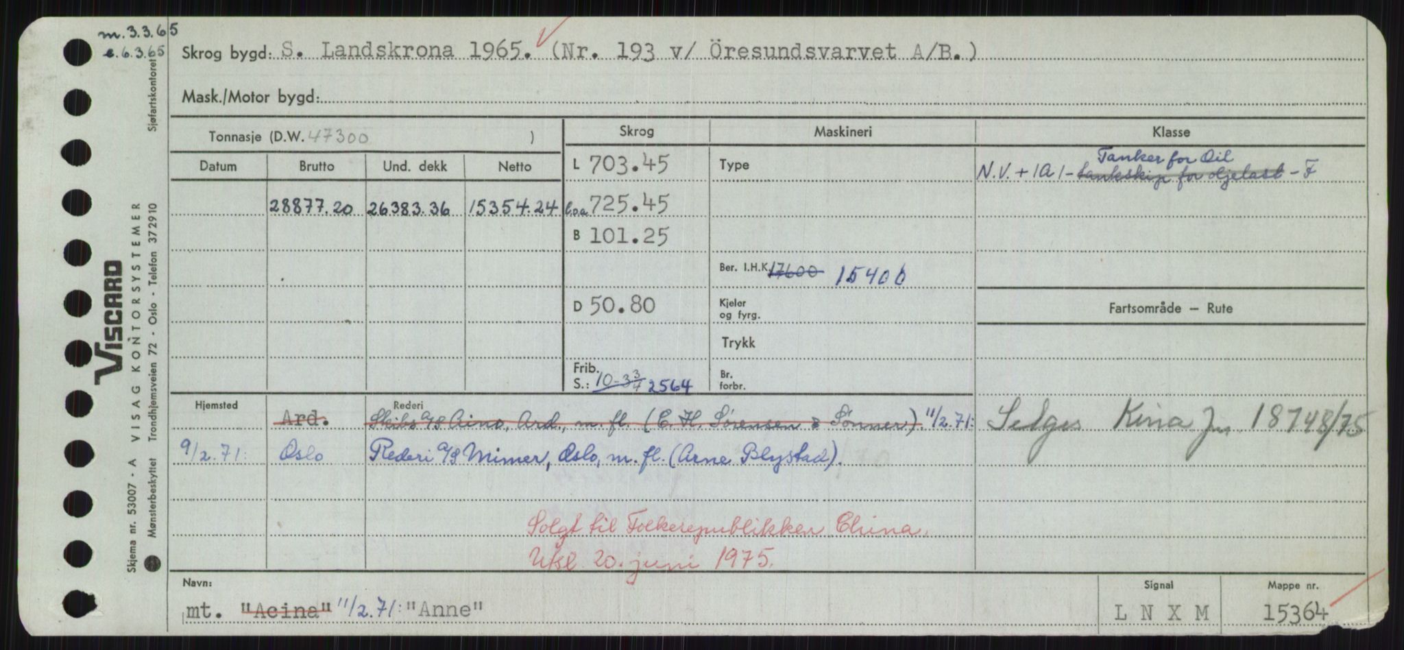 Sjøfartsdirektoratet med forløpere, Skipsmålingen, RA/S-1627/H/Hd/L0001: Fartøy, A-Anv, p. 721